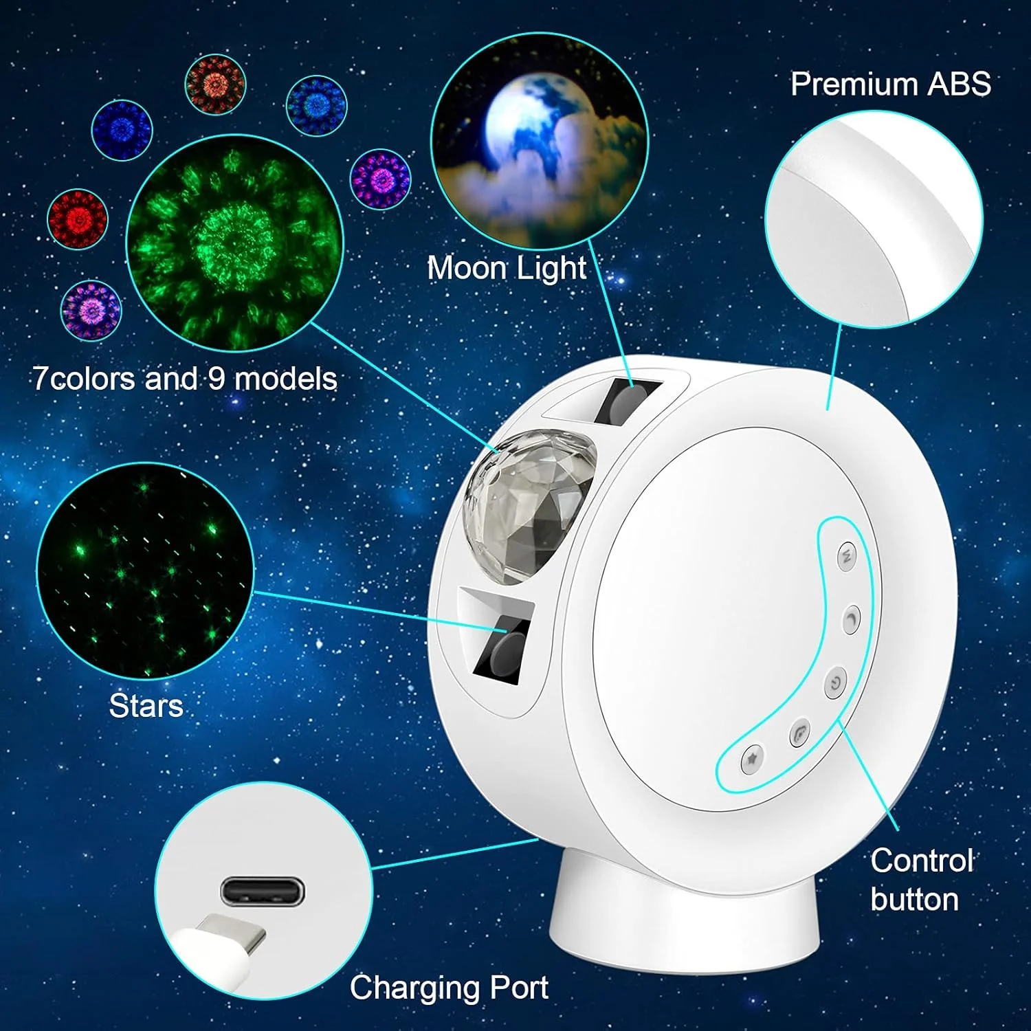 چراغ پروژکتور آسمان LED لیت انرژی، نورپردازی کهکشانی، چراغ شب ستاره سحابی با پایه و کنترل از راه دور برای اتاق بازی، سینمای خانگی، اتاق خواب یا فضای دلخواه (سفید)