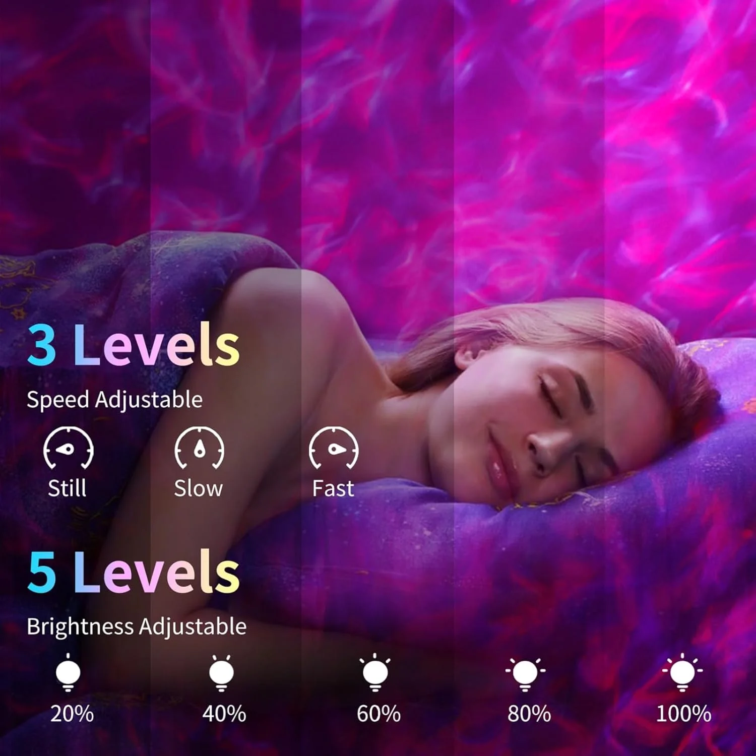 پروژکتور نور کهکشانی Moredig، چراغ های حسی LED با 13 رنگ امواج دریا، پروژکتور کهکشانی LED برای اتاق خواب، اتاق جشنواره، اتاق کودکان و دکوراسیون اتاق بزرگسالان، هدایای کریسمس پروژکتور نور کهکشانی Moredig، چراغ های حسی LED با 13 رنگ امواج دریا، پروژکتور کهکشانی LED برای اتاق خواب، اتاق جشنواره، اتاق کودکان و دکوراسیون اتاق بزرگسالان، هدایای کریسمس