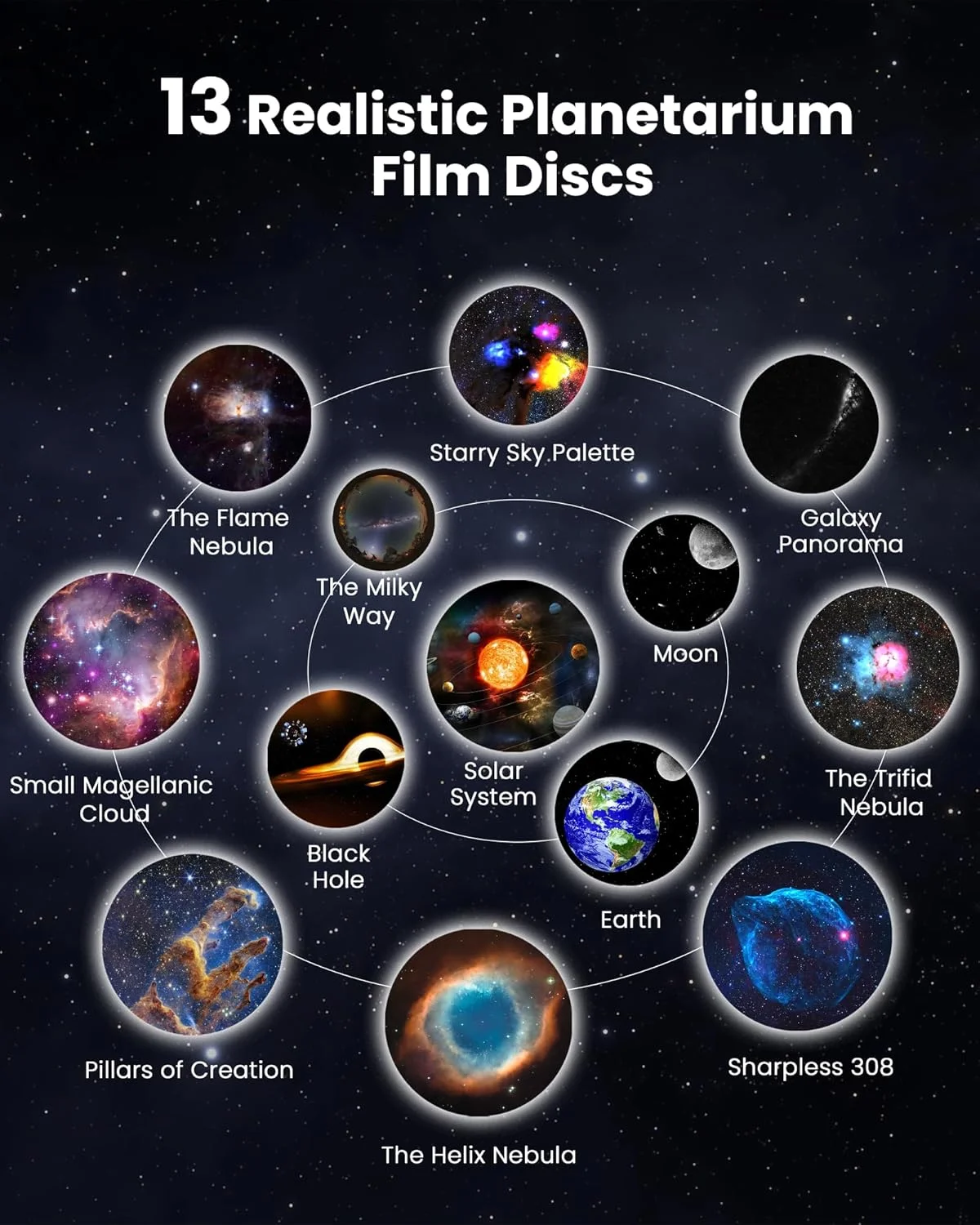 پروژکتور سیارهنمای فضانورد HD مرت تورم، پروژکتور کهکشان برای اتاق خواب، دارای 13 دیسک فیلم قابل تعویض HD و لنز فوکوس قابل تنظیم، چراغ خواب موشکی، چراغ سقفی تایمر دار پروژکتور سیارهنمای فضانورد HD مرت تورم، پروژکتور کهکشان برای اتاق خواب، دارای 13 دیسک فیلم قابل تعویض HD و لنز فوکوس قابل تنظیم، چراغ خواب موشکی، چراغ سقفی تایمر دار