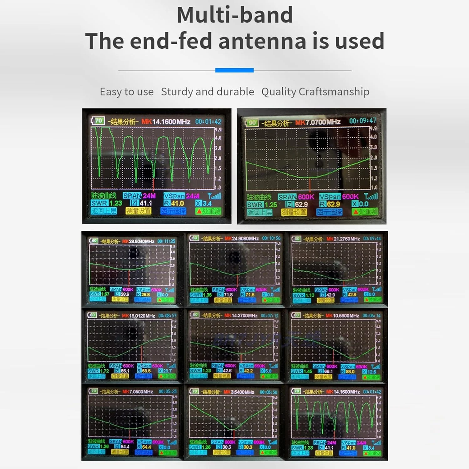 آنتن تغذیه انتهایی Bewinner، آنتن نیم موج 150 وات، گیرنده تغذیه انتهایی بالون 1:64، رادیو نیم موج 1-30 مگاهرتز CW FM AM FT4 FT8 SSB برای فضای باز