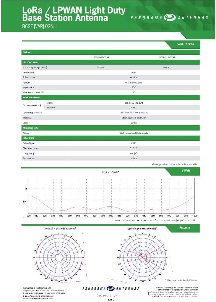 آنتن برای نقاط اتصال هلیوم RAK/Nebra/Bobcat HNT Miner - 902-926 MHZ - 6 DBI - آنتن داخلی و خارجی LoRa/LPWAN آنتن ایستگاه پایه سبک