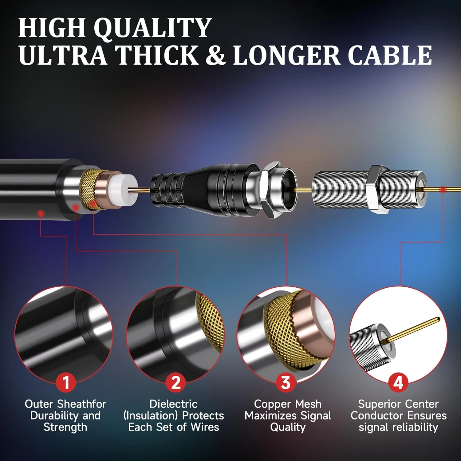 بهترین آنتن تلویزیون داخلی 2024، برد بلند 1100+ مایل 2X خارجی، آنتن دیجیتال برای تلویزیون هوشمند داخلی، آنتن تلویزیون HD تقویت شده قوی‌ترین سیگنال‌ها 360 درجه، 4K 1080p همه تلویزیون‌ها، کابل بلندتر