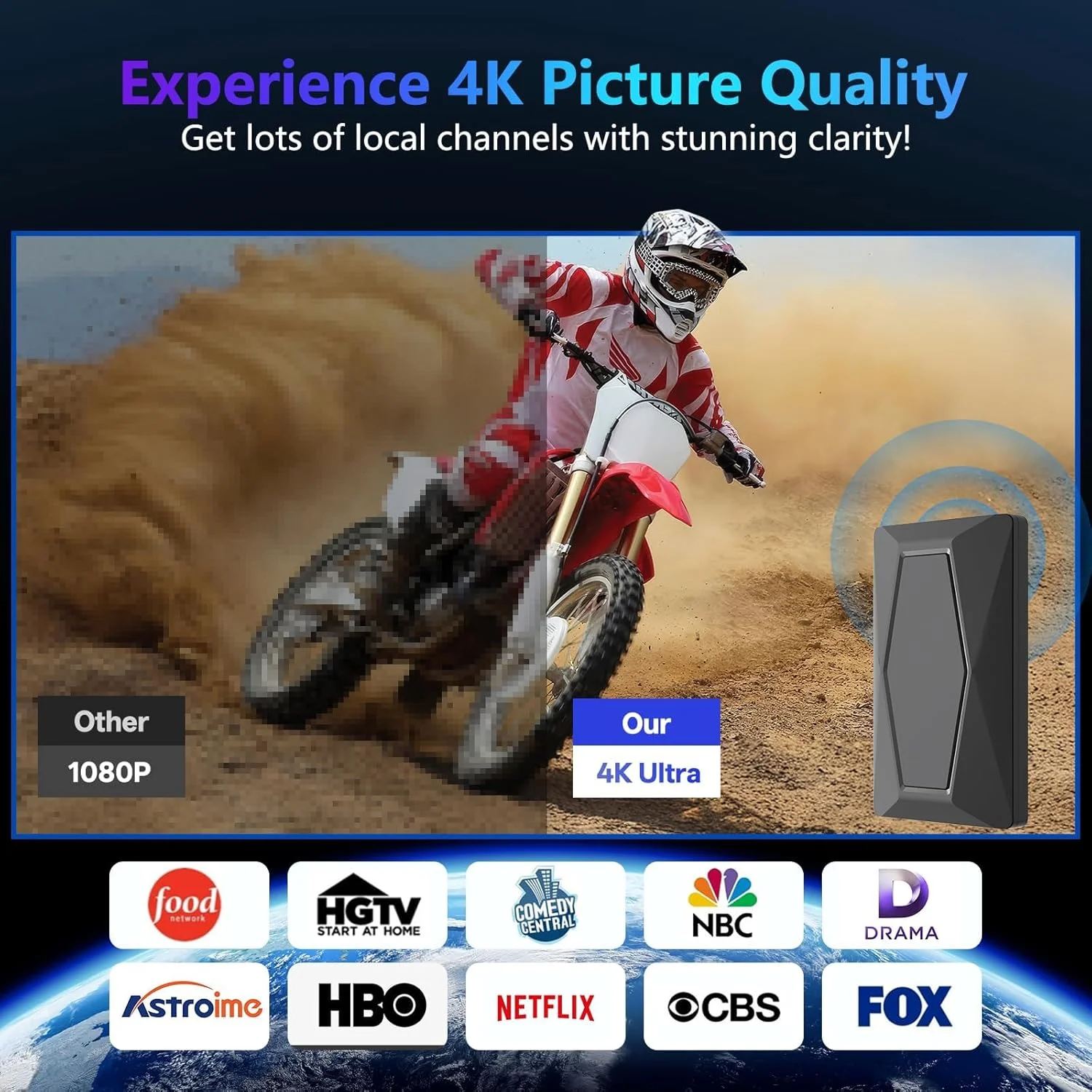 آنتن تلویزیون 2025، آنتن داخلی برای تلویزیون هوشمند با برد بلند 1200+ مایل، آنتن تلویزیون دیجیتال HD بیرونی با تقویت کننده سیگنال برای کانال های محلی، پشتیبانی از 4K 1080p