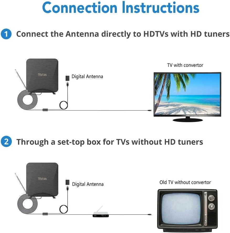 آنتن تلویزیون داخلی ANTAN با برد 40-56 کیلومتر - پشتیبانی از کانال های 8K 4K 1080P UHF VHF Freeview با کابل کواکسیال 3 متری