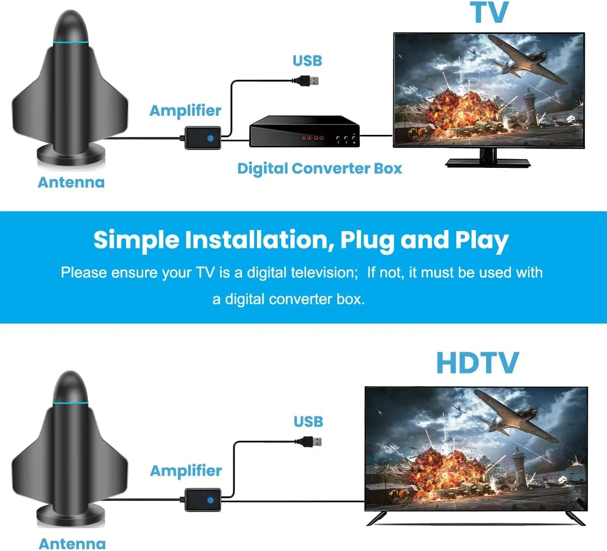 آنتن تلویزیون - آنتن تلویزیون داخلی/خارجی تقویت شده - پشتیبانی از کانال های 4K/1080P، دریافت سیگنال DVB-T با برد بلند 360 درجه، نصب آسان
