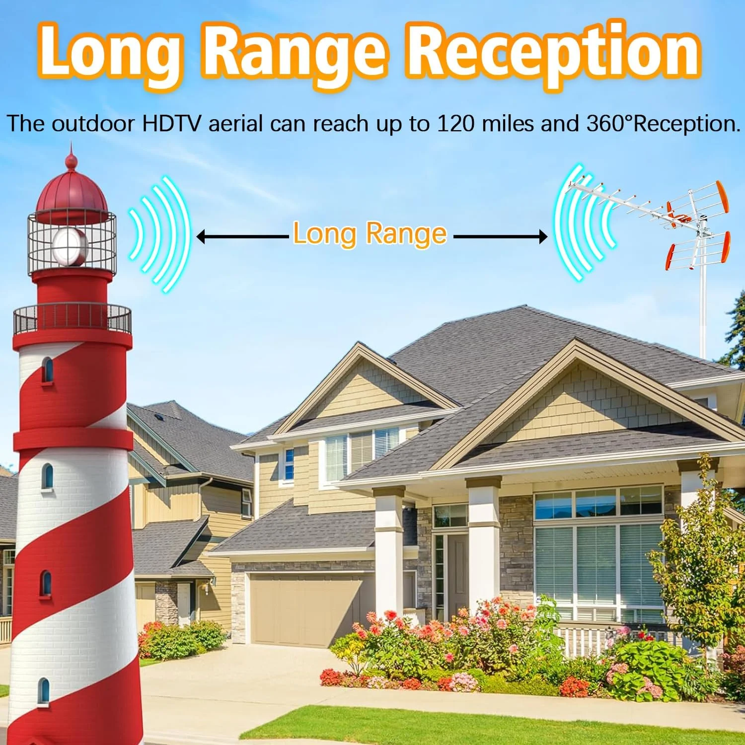 آنتن تلویزیون فضای باز 2025 - آنتن تلویزیون دیجیتال HD، گیرندگی دوربرد کانال های شفاف 4K/1080P، کابل 10 متری (میله نصب شامل نمی شود)