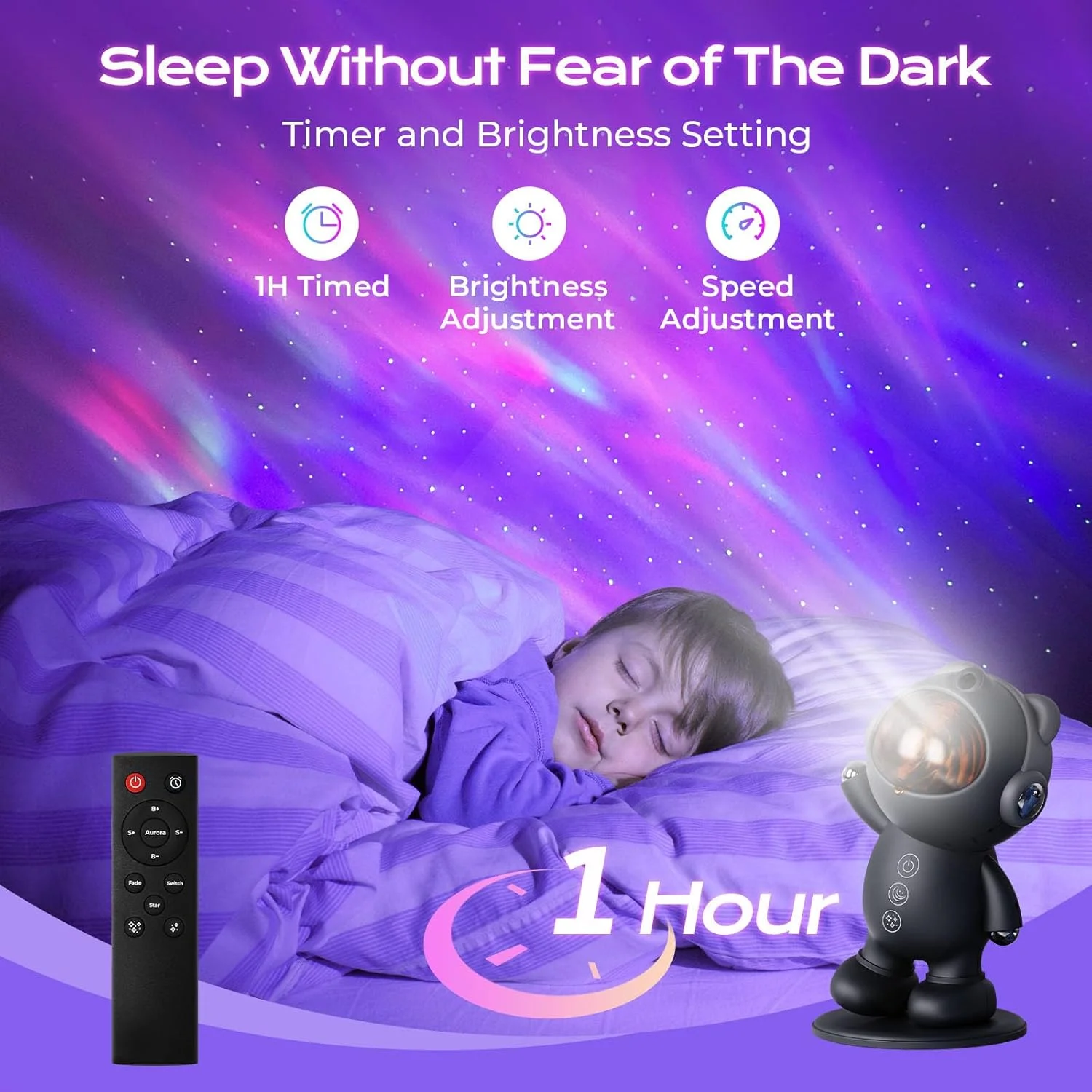 پروژکتور آسمان پرستاره FULEN، چراغ خواب LED، پروژکتور کهکشانی کودکانه با تایمر و کنترل از راه دور، دکوراسیون اتاق خواب، هدیه برای کودکان، مشکی پروژکتور آسمان پرستاره FULEN، چراغ خواب LED، پروژکتور کهکشانی کودکانه با تایمر و کنترل از راه دور، دکوراسیون اتاق خواب، هدیه برای کودکان، مشکی