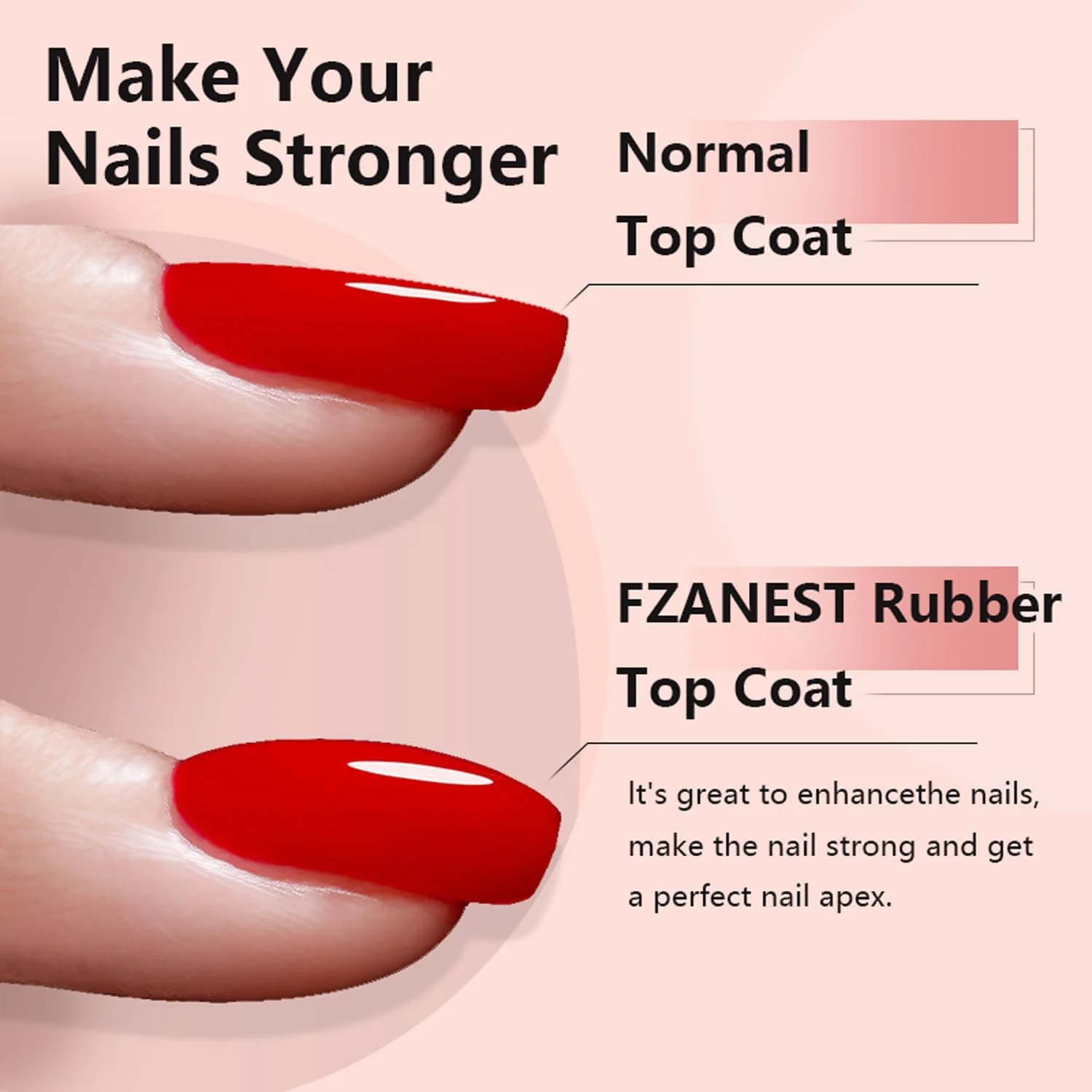 تاپ کت ژل لاستیکی FZANEST، لاک ژل 15 میلی لیتری فوق العاده براق بدون نیاز به دستمال کشیدن، تاپ کت ضخیم تقویت کننده/افزایش دهنده حجم ناخن طبیعی و نوک ناخن، خیساندن ژل UV LED