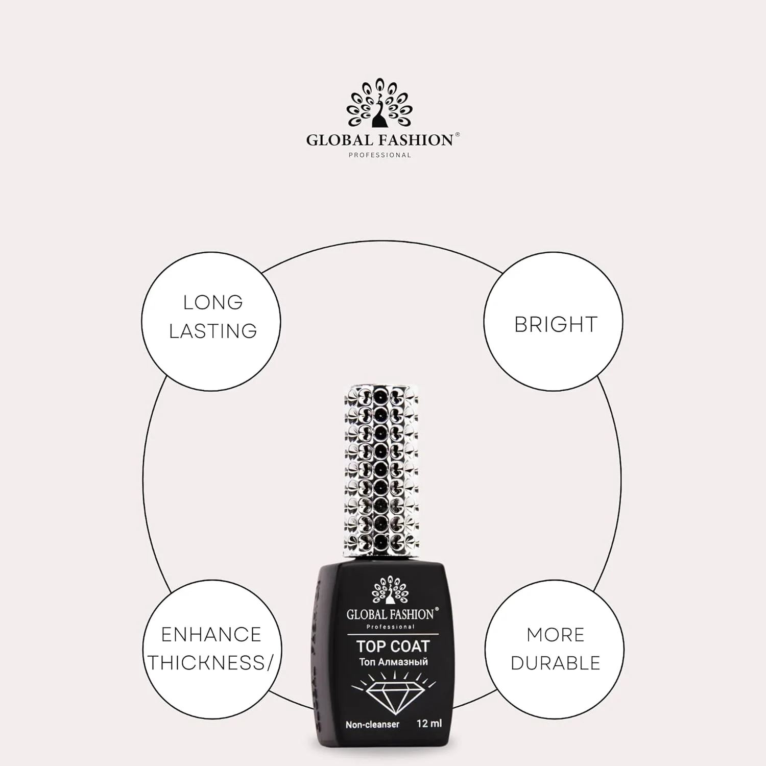 تاپ کت یونیورسال گلوبال فشن - بدون چسبندگی، ماندگاری طولانی، خشک شدن سریع، پوشش براق، لاک ناخن حلال، مراقبت برتر ناخن، تاپ کت شفاف (تاپ دایموند، 12 میلی لیتر)
