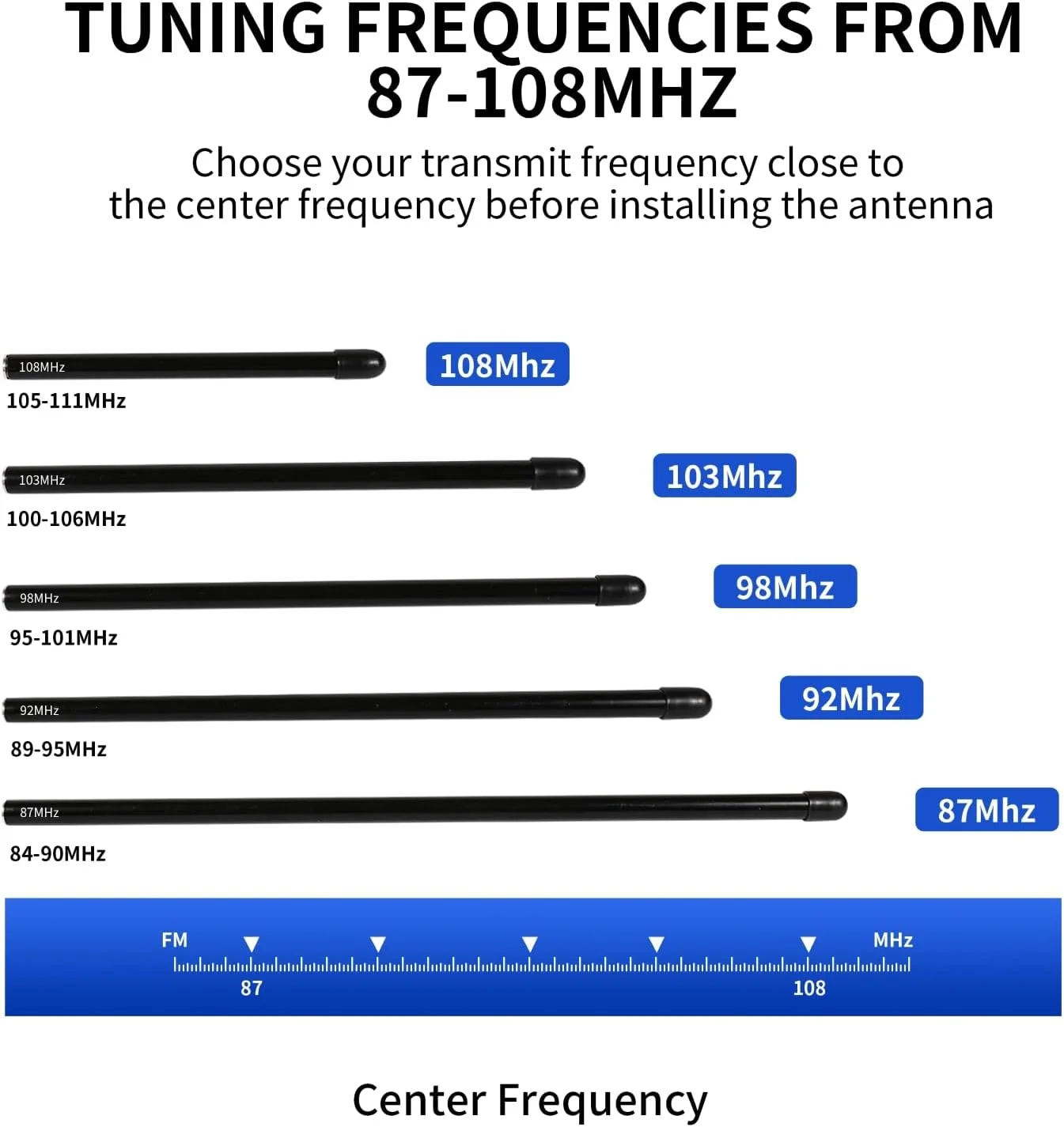 آنتن فرستنده FM بیرونی FMUSER GP100، آنتن GP حرفه ای 1/4 موج برای فرستنده پخش FM 87-108 مگاهرتز 0.5w-100w، آنتن FM ضد آب با کابل 26FT TNC/BNC