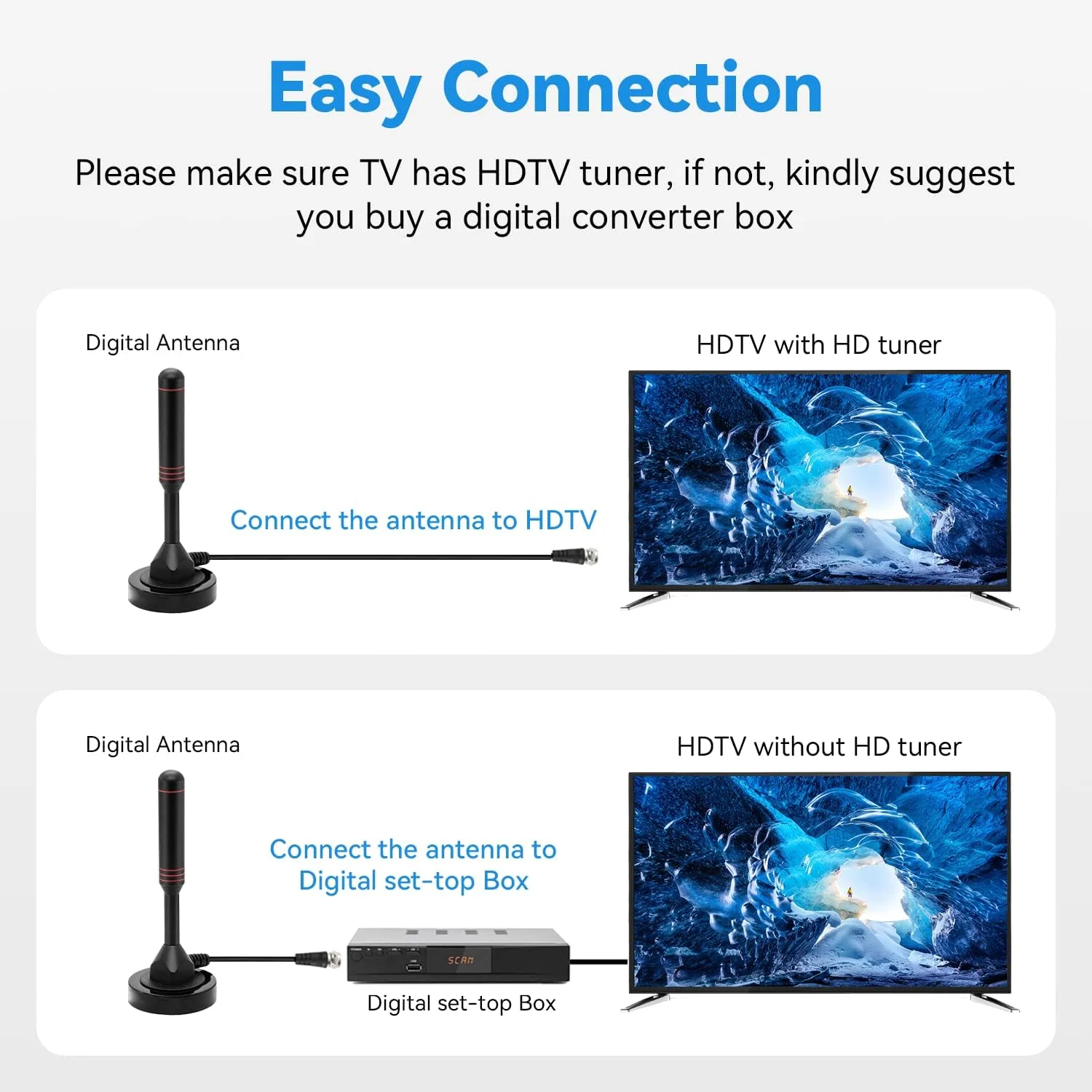 آنتن تلویزیون دیجیتال داخلی/خارجی قابل حمل YaizK EleMiniKin EleMinikin DVB50 برای تلویزیون های خانگی/خودرو ATSC، تیونر دیجیتال USB/PCI - آنتن پایه مغناطیسی با کارایی بالا با کابل 16.5 فوتی