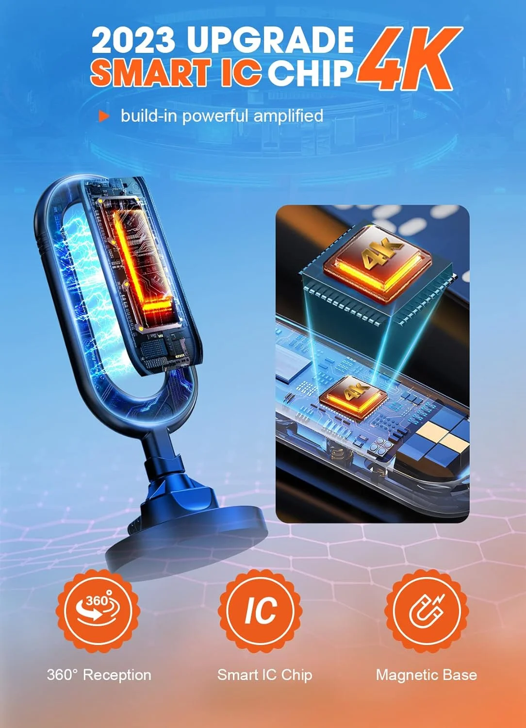 آنتن تلویزیون WUMINGLU برای تلویزیون هوشمند داخلی 2025 4K دیجیتال HDTV با برد طولانی تا 480 مایل برای کانال های محلی داخلی و خارجی