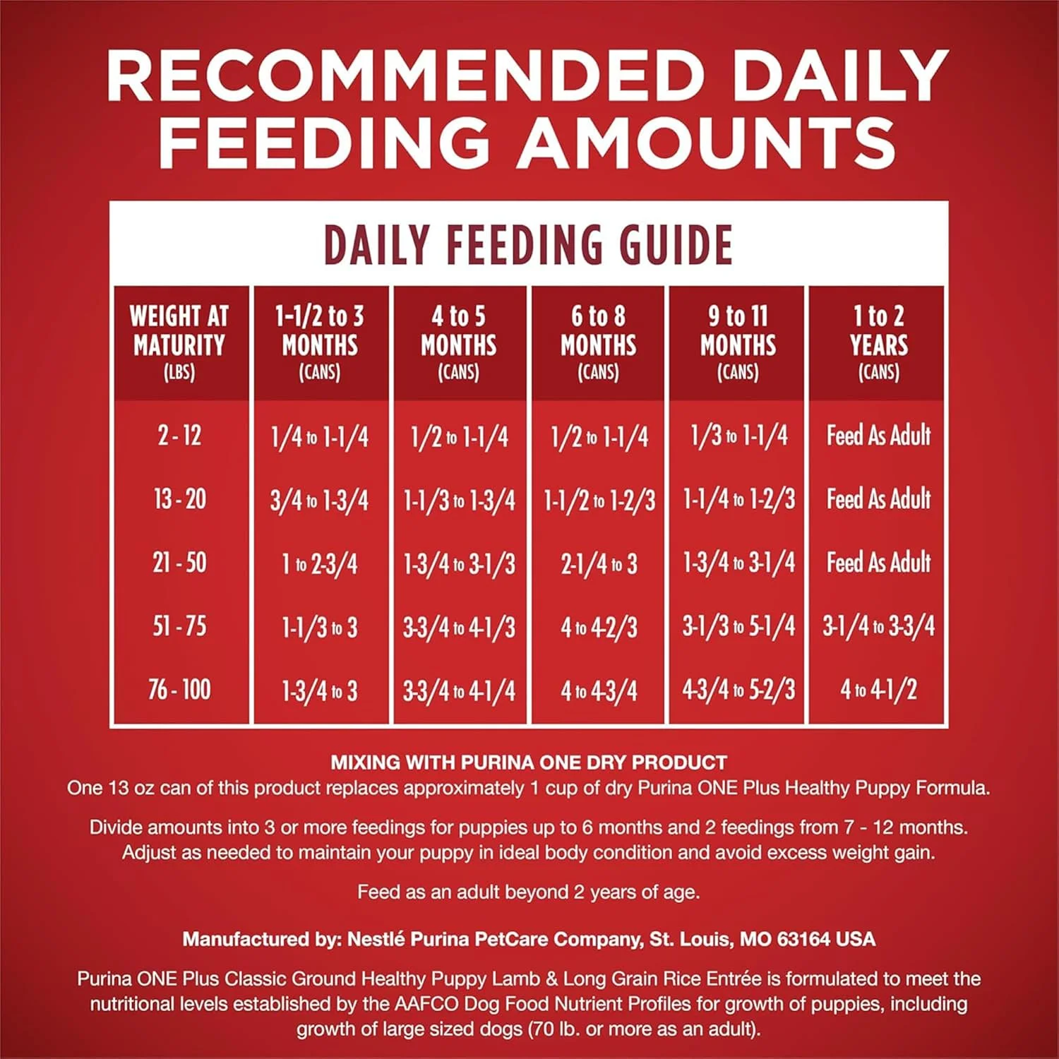 غذای مرطوب سگ توله با طعم بره و برنج دانه بلند Purina ONE +Plus (قوطی 368 گرمی)