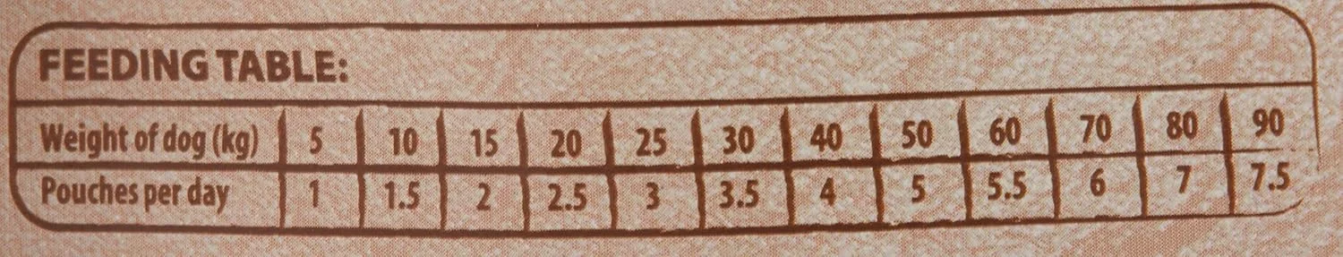 پوچ غذای مرطوب سگ بالغ کارنیلاو با طعم شترمرغ و بلوبری 12x300 گرم