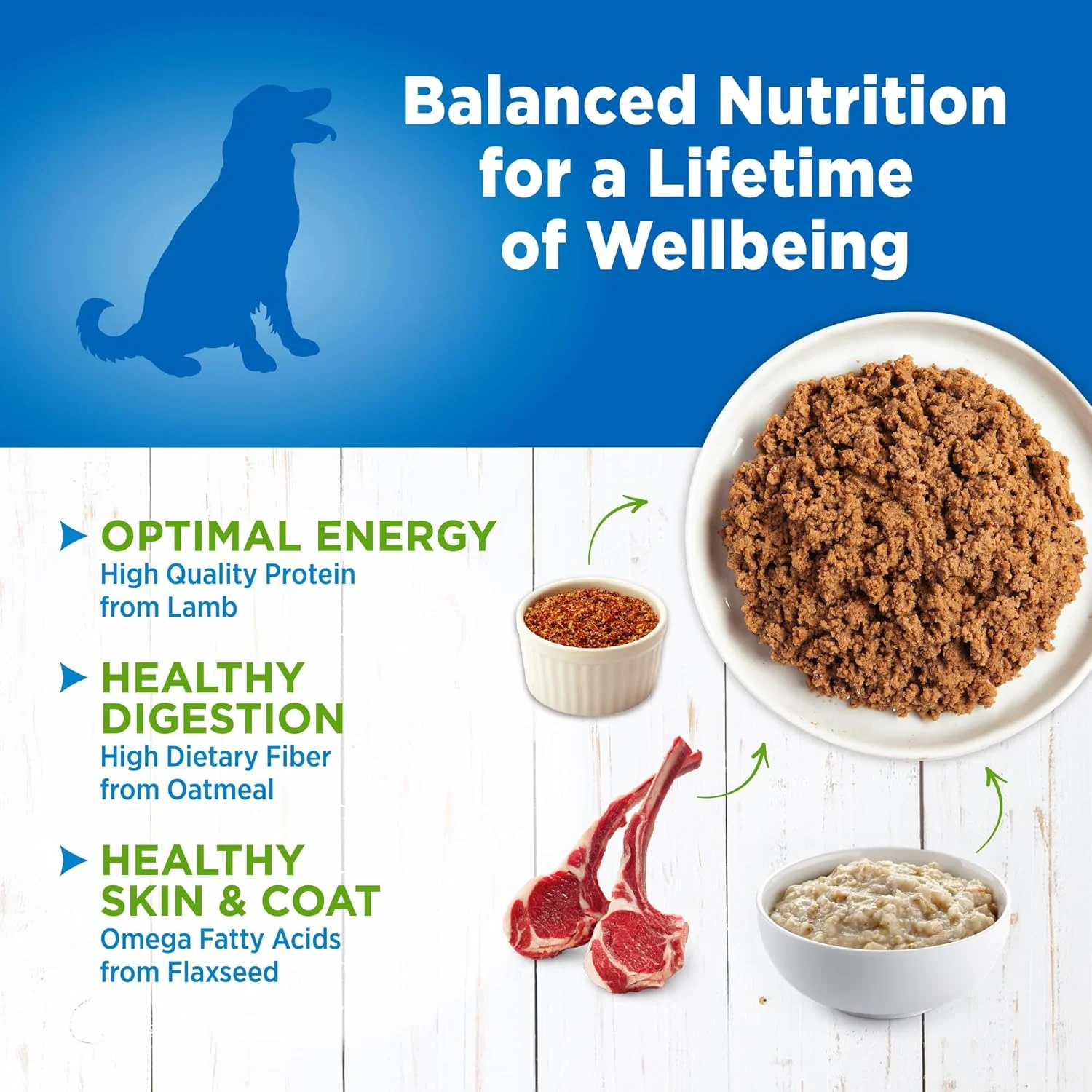 غذای سگ با طعم بره و سیب زمینی Wellness Simple Natural Wet Canned Limited Ingredient، قوطی 354 گرمی (بسته 12 عددی)