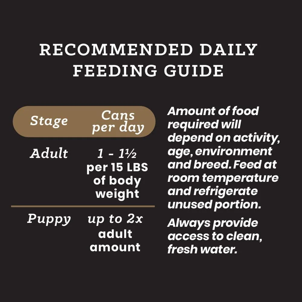 غذای سگ سوپر پریمیوم VICTOR – خوراک مرغ و سبزیجات خرد شده در آب گوشت – غذای مرطوب کنسروی بدون غلات برای سگ های بالغ – غنی از مواد مغذی، ایده آل برای روی غذا یا غذای مستقل – مناسب برای همه نژادها، 12 عدد قوطی 374 گرمی