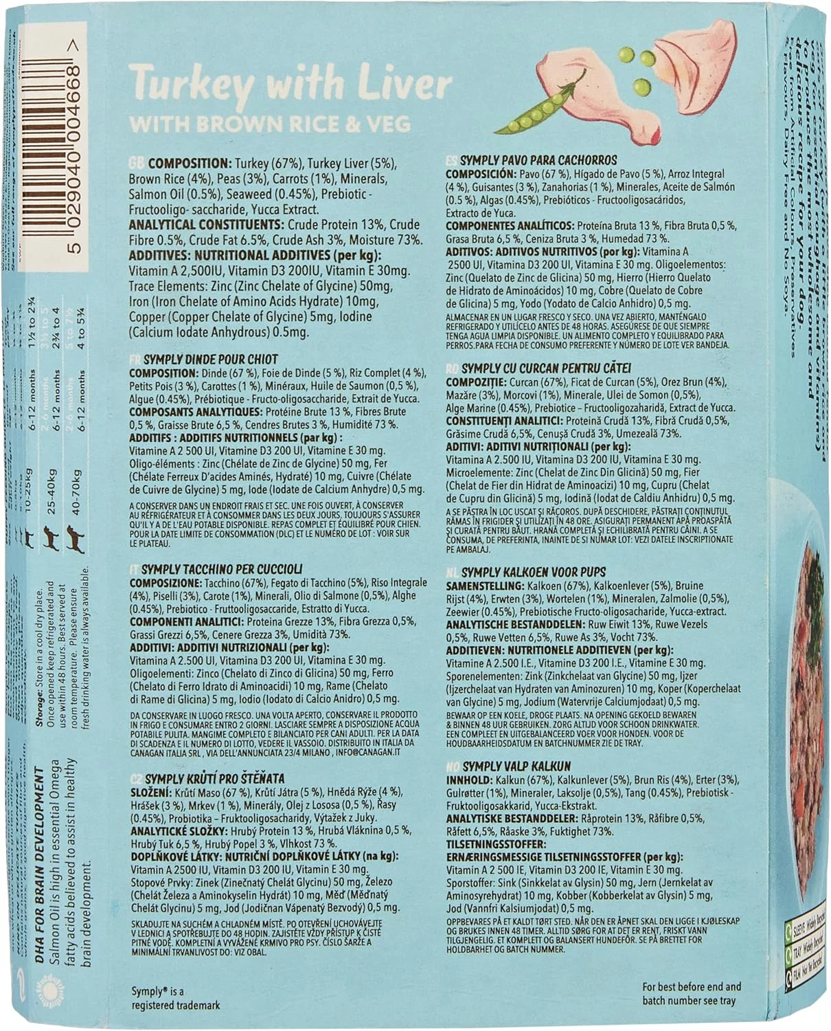 غذای مرطوب سگ بچه سیمپلی با طعم بوقلمون، برنج قهوه ای و سبزیجات 395 گرمی