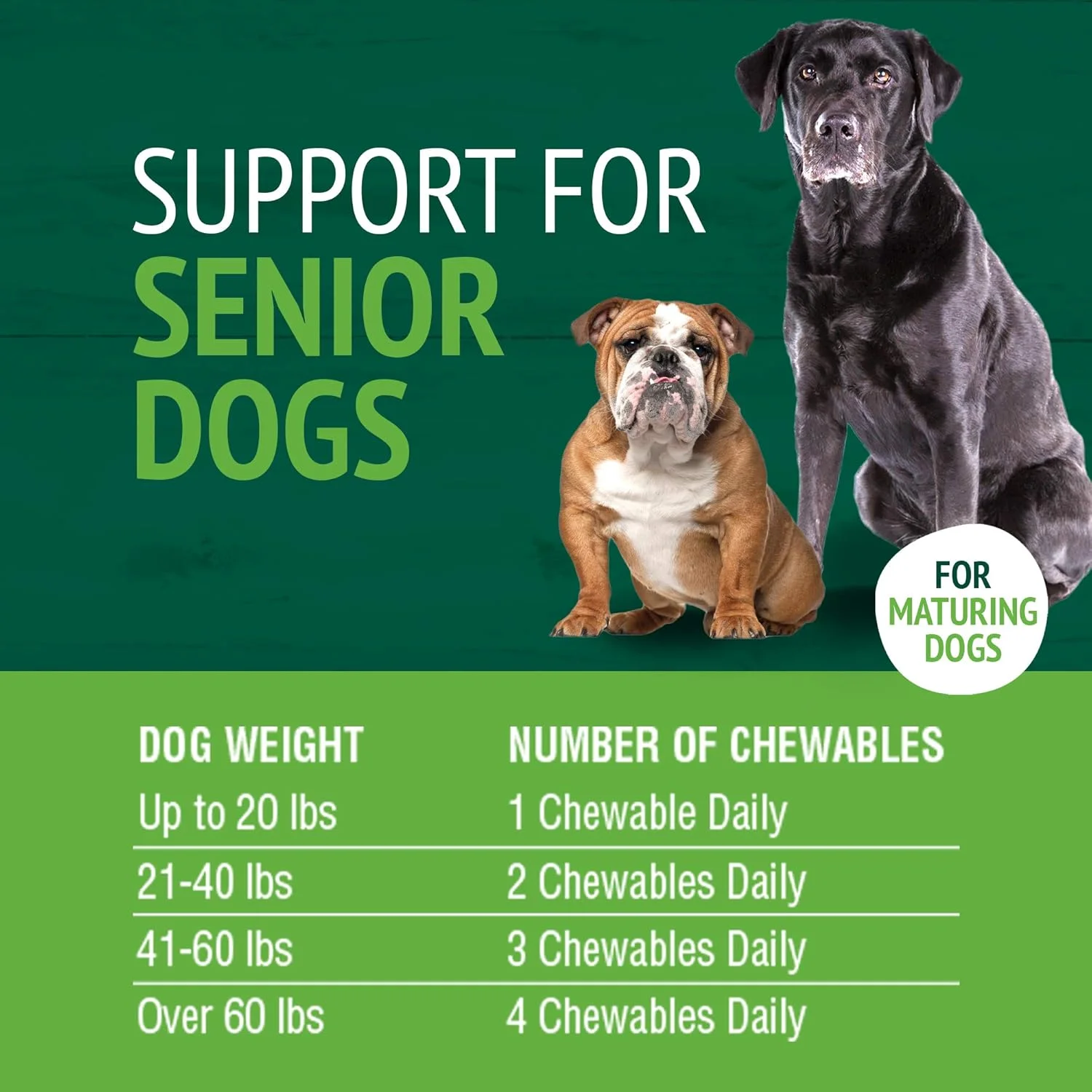 PetNC Natural Care 181693 مولتی ویتامین روزانه مخصوص سگ های مسن با طعم جگر، 60 عدد قرص جویدنی