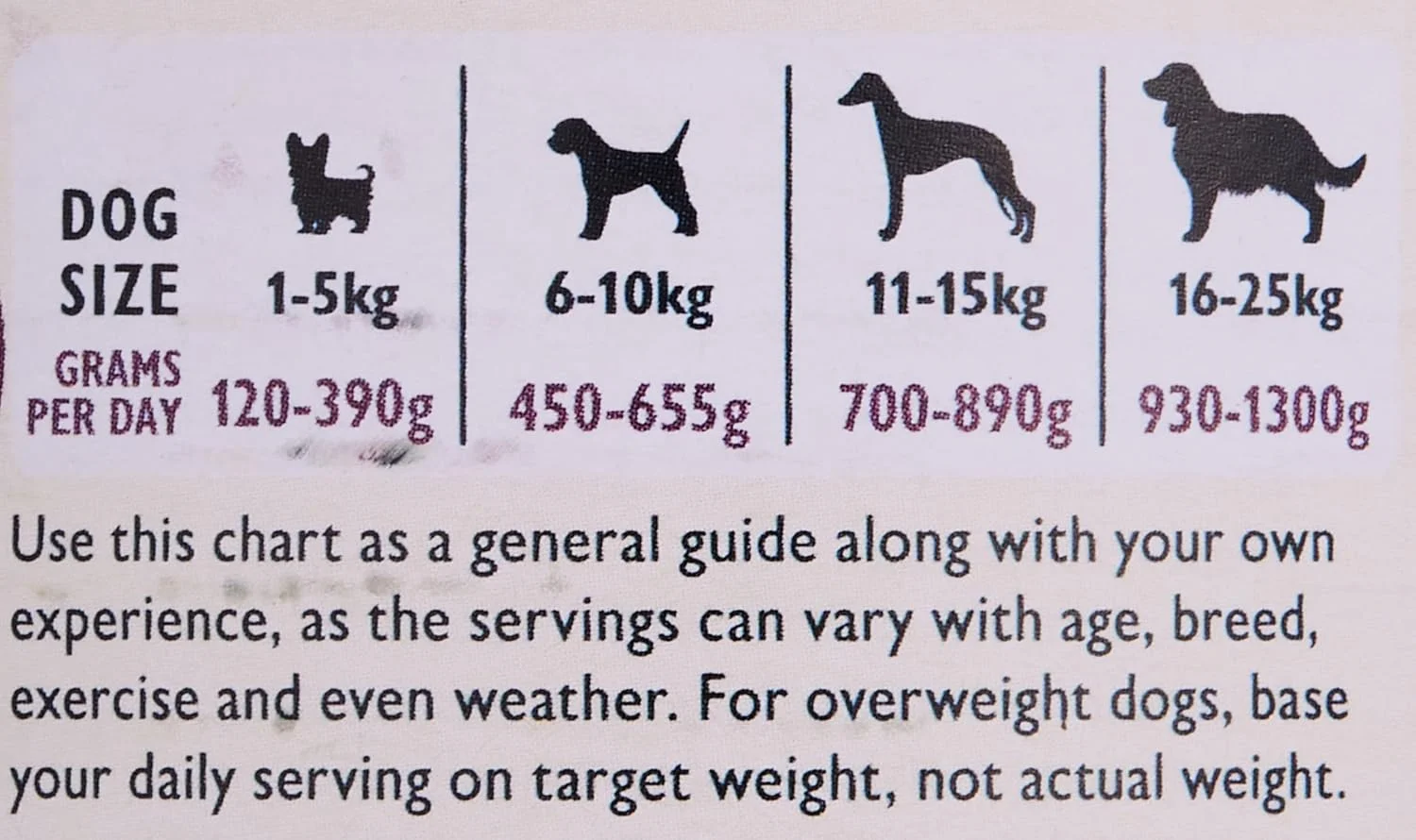 غذای مرطوب سگ مسن لیلیز کیچن - 400 گرم