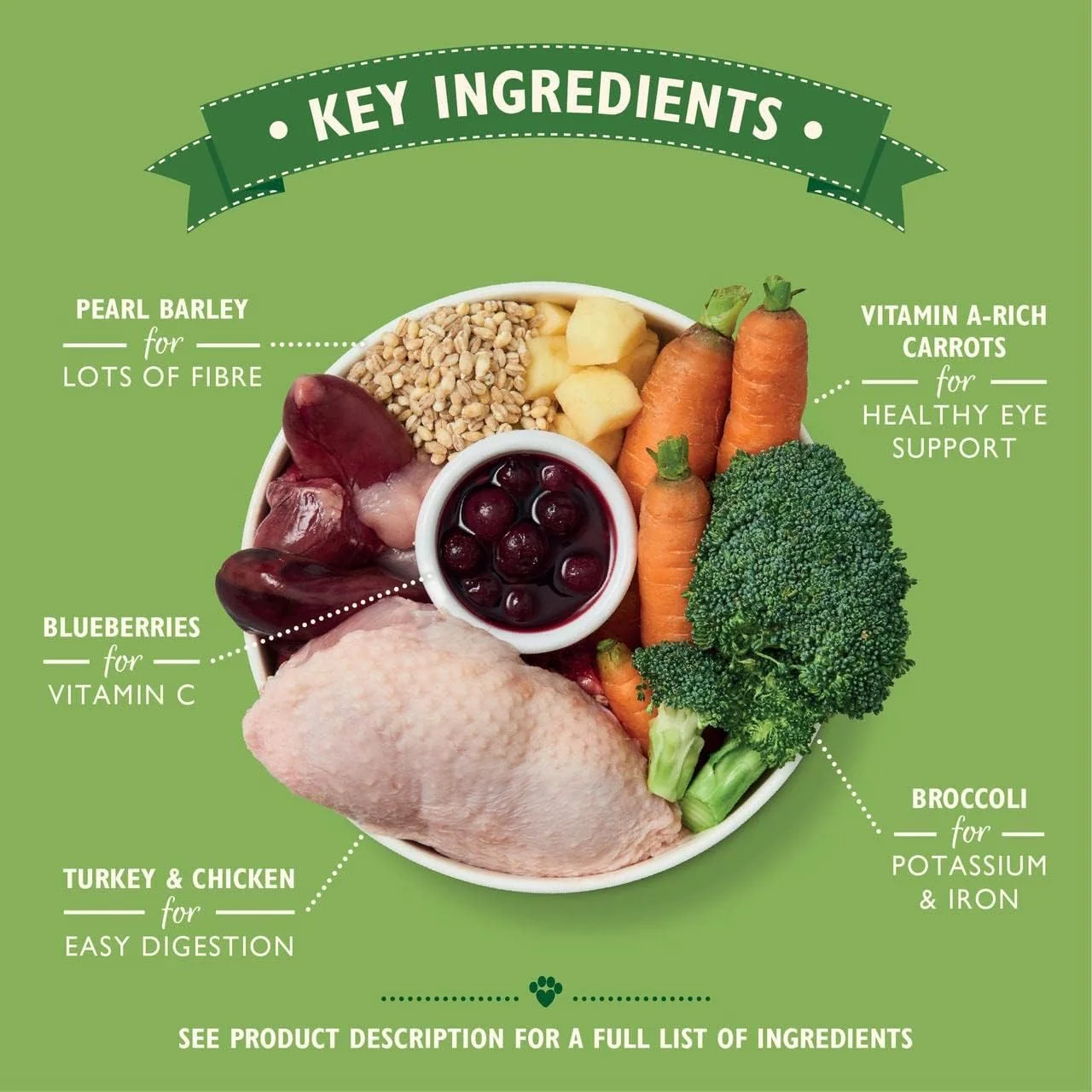 غذای مرطوب سگ با طعم مرغ و بوقلمون لیلیز کیچن - 400 گرمی (بسته 2 عددی)