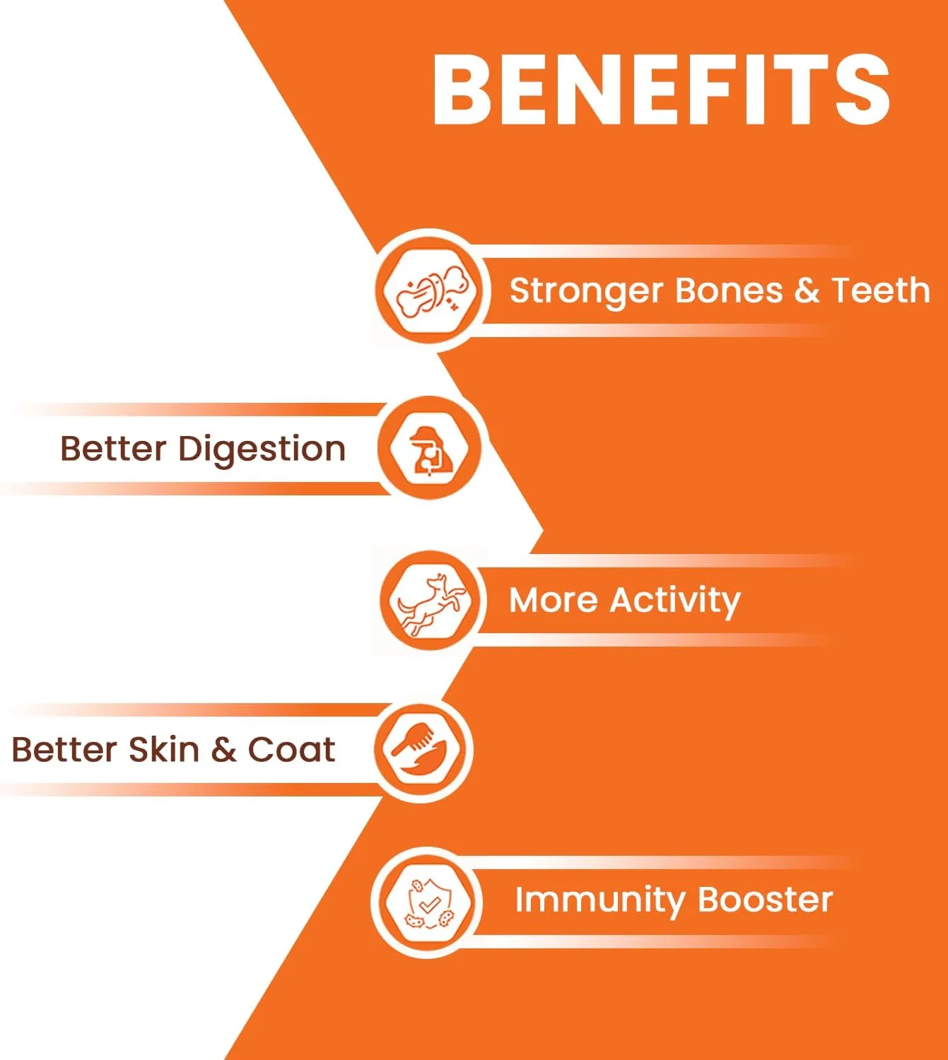 غذای مرطوب سگ بالغ و توله سگ خانگی لیکیشس 300 گرمی (بسته 5 عددی) | 39 ماده مغذی ضروری | پروتئین بالا، مرغ و سبزیجات | بدون مواد نگهدارنده، بدون آب اضافه، بدون غلات | غذای کامل و متعادل