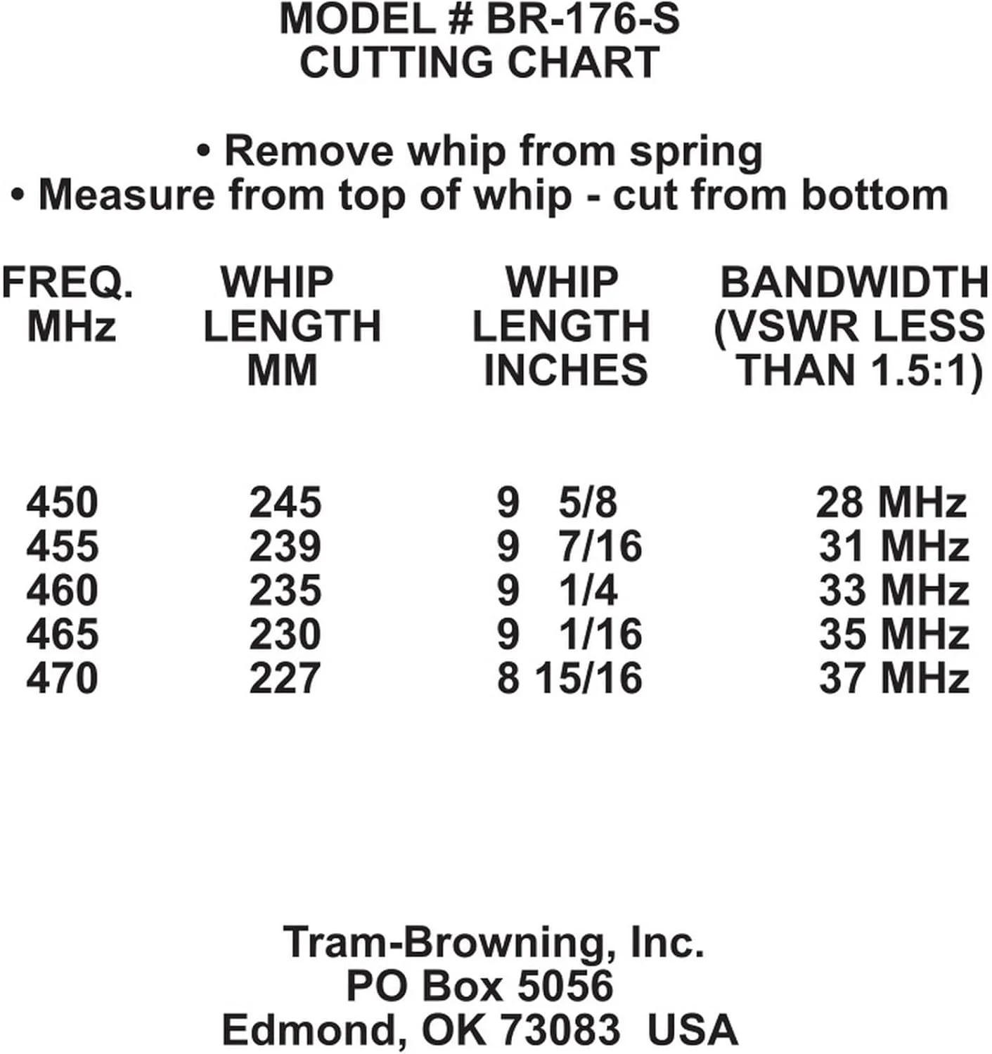 آنتن موبایل زمینی براونینگ UHF با فرکانس 450MHz-470MHz و بهره 3dBd