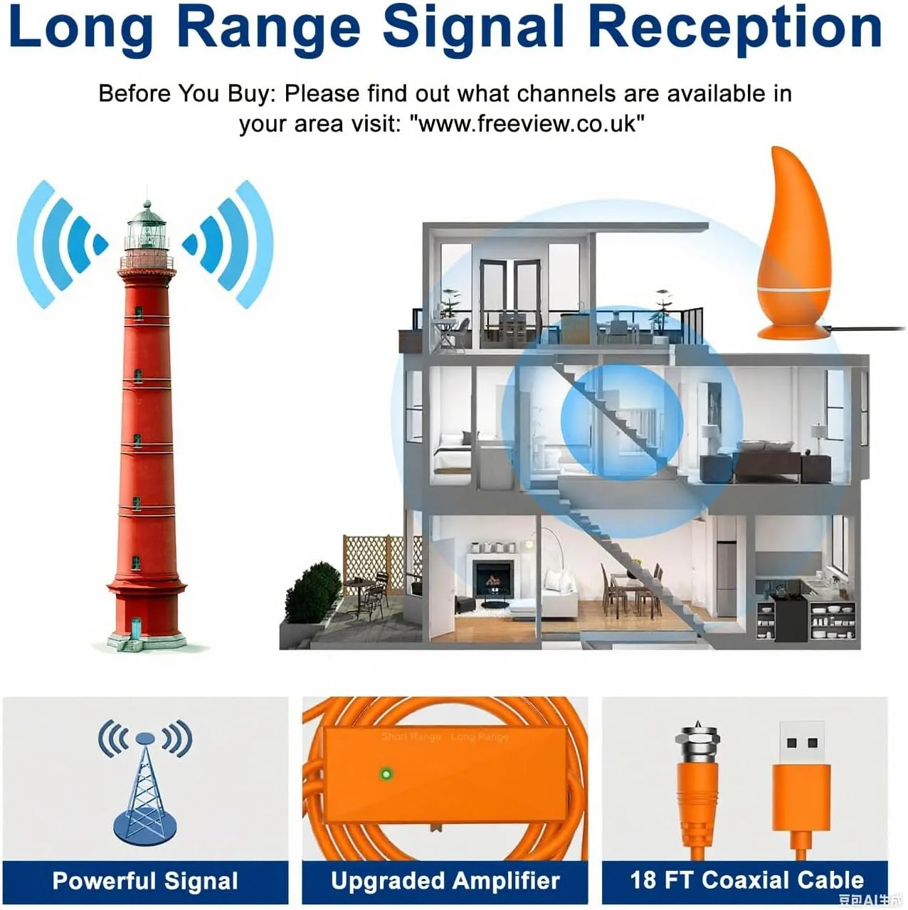 آنتن تلویزیون داخلی 2025 برای تلویزیون هوشمند برای کانال های محلی، آنتن های تلویزیون داخلی برای دریافت برد بلند، آنتن Freeview برای نصب آسان و همه تلویزیون های هوشمند/قدیمی، آنتن دیجیتال از 4K 1080P HD پشتیبانی می کند (نارنجی)