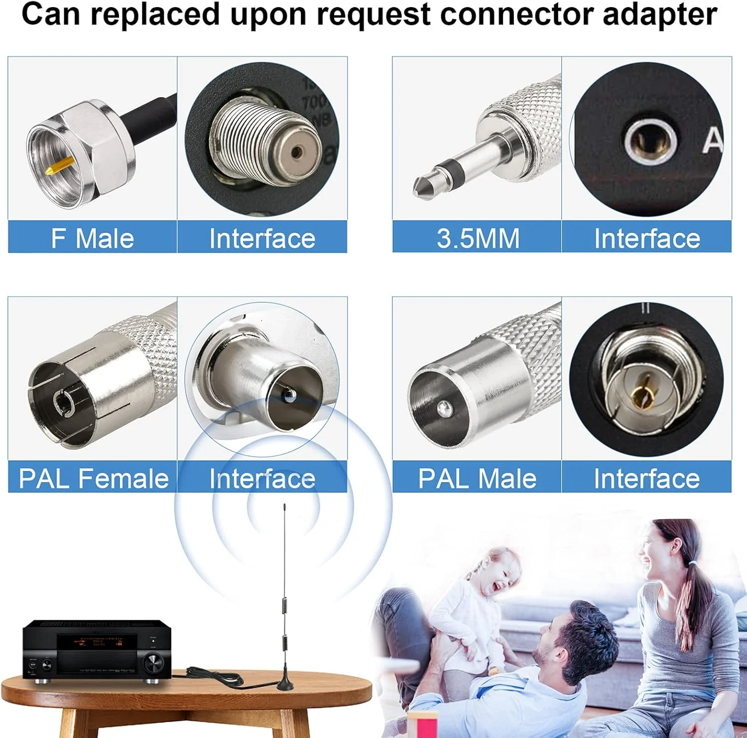 آنتن FM با پایه مغناطیسی Bingfu، آنتن رادیو FM برای گیرنده استریو خانگی بلوتوث رادیو دیجیتال HD داخلی Pioneer Onkyo Yamaha Marantz Sherwood