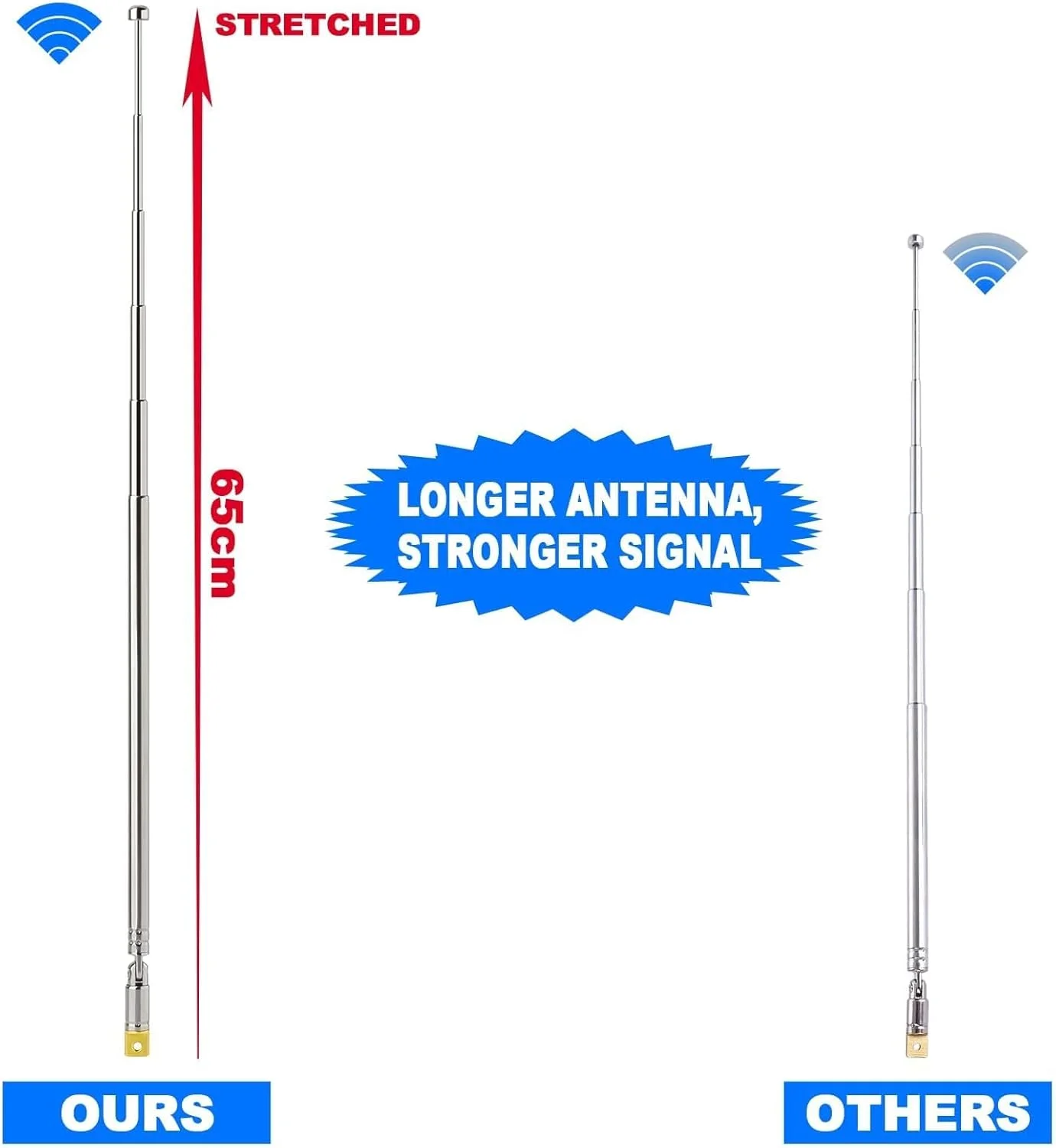 آنتن FM Bingfu، آنتن رادیویی DAB، آنتن رادیویی هیبریدی تلویزیون دیجیتال DAB، آنتن تلسکوپی FM شش قسمتی، 2 عدد برای گیرنده استریو FM/VHF/UHF DVB-T آنتن FM Bingfu، آنتن رادیویی DAB، آنتن رادیویی هیبریدی تلویزیون دیجیتال DAB، آنتن تلسکوپی FM شش قسمتی، 2 عدد برای گیرنده استریو FM/VHF/UHF DVB-T