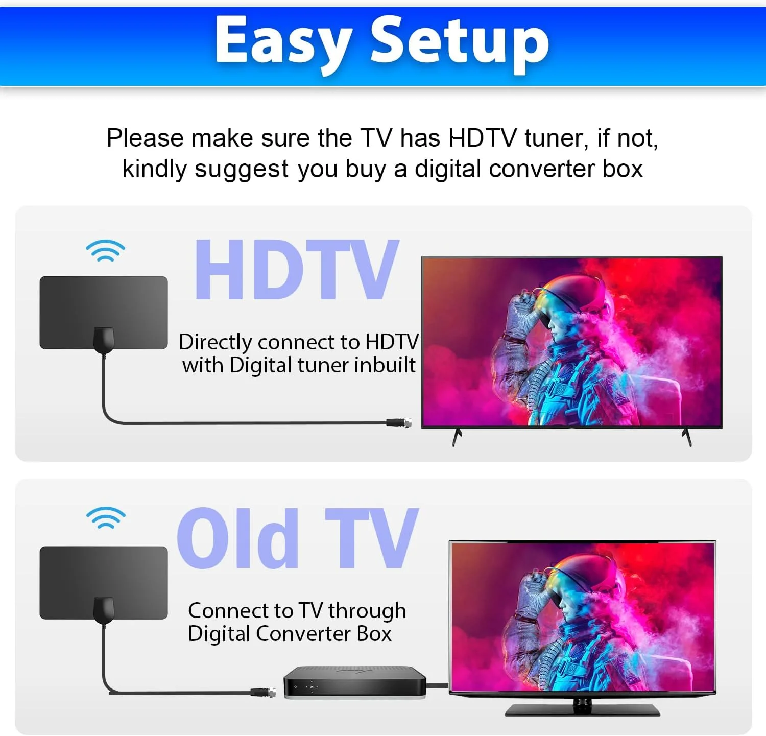 آنتن تلویزیون داخلی Bigefeixu برای Freeview – برد بلند بیش از 418 کیلومتر، پشتیبانی از کیفیت 4K/1080p HD، سیگنال VHF/UHF، سازگار با تمام تلویزیون‌ها، کابل کواکسیال 5 متری