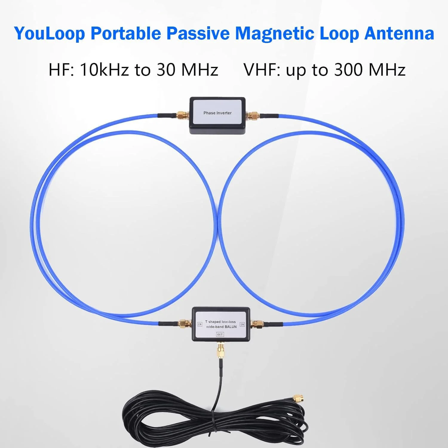آنتن لوپ مغناطیسی پسیو قابل حمل AURSINC 250mW YouLoop با BALUN پهن باند کم تلفات برای دریافت HF و VHF 10KHz-30MHz
