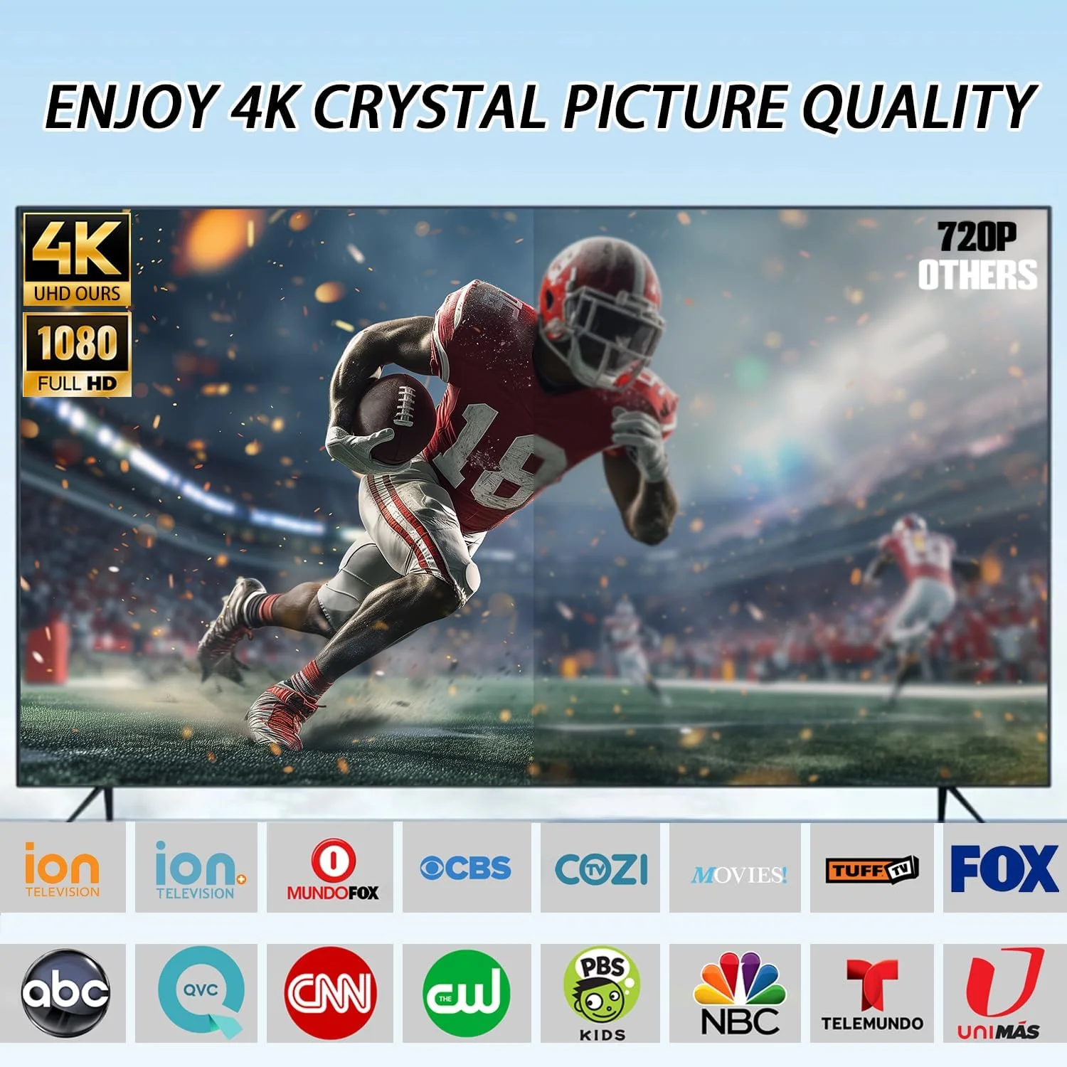 آنتن ATVFuture برای تلویزیون هوشمند، آنتن تلویزیون دیجیتال با پایه مغناطیسی قوی و آنتن فویل آهنی برای تلویزیون های داخلی برای نصب آسان، آنتن HD با برد بلند برای تلویزیون های داخلی 4