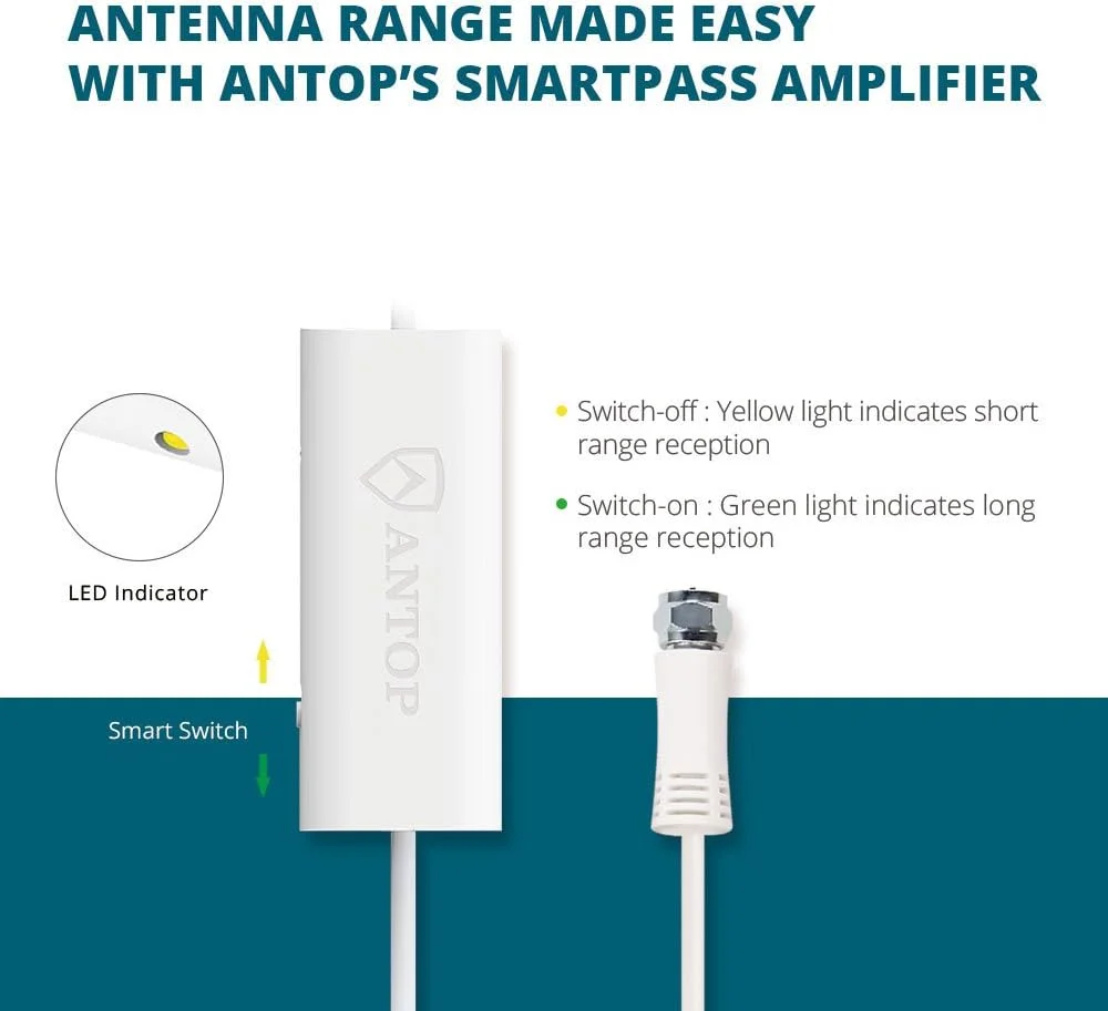 آنتن تلویزیون ANTOP، آنتن تلویزیون HD تقویت شده با طراحی سه بعدی ANTOP، برد دریافت همه جهته 55 مایل داخلی با کابل کواکسیال 10 فوتی با کارایی بالا