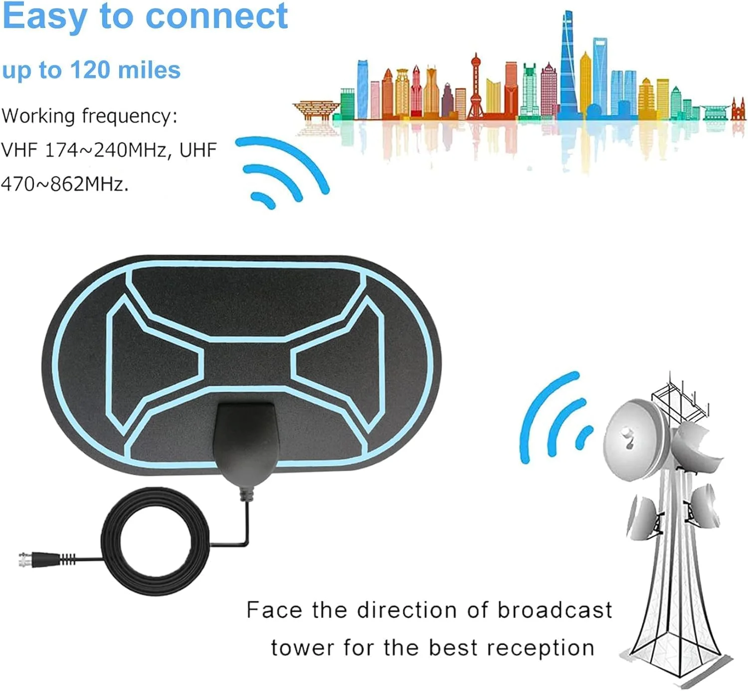 آنتن تلویزیون داخلی AQSQWQ، آنتن دیجیتال HDTV با تقویت کننده و کابل کواکسیال، برای کانال های تلویزیونی 1080P 4K رایگان DTMB VHF UHF DVB-T2 DVB-T DTT، کابل کواکسیال 5 متری، HC10
