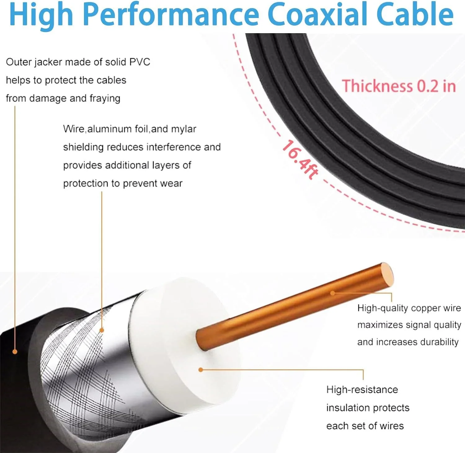 آنتن تلویزیون کوچک داخلی با پایه مغناطیسی و گیرندگی 360 درجه، پشتیبانی از تلویزیون هوشمند 4K 1080P فایر تی وی و تمام تلویزیون های قدیمی HDTV برای کانال های محلی رایگان - قرمز