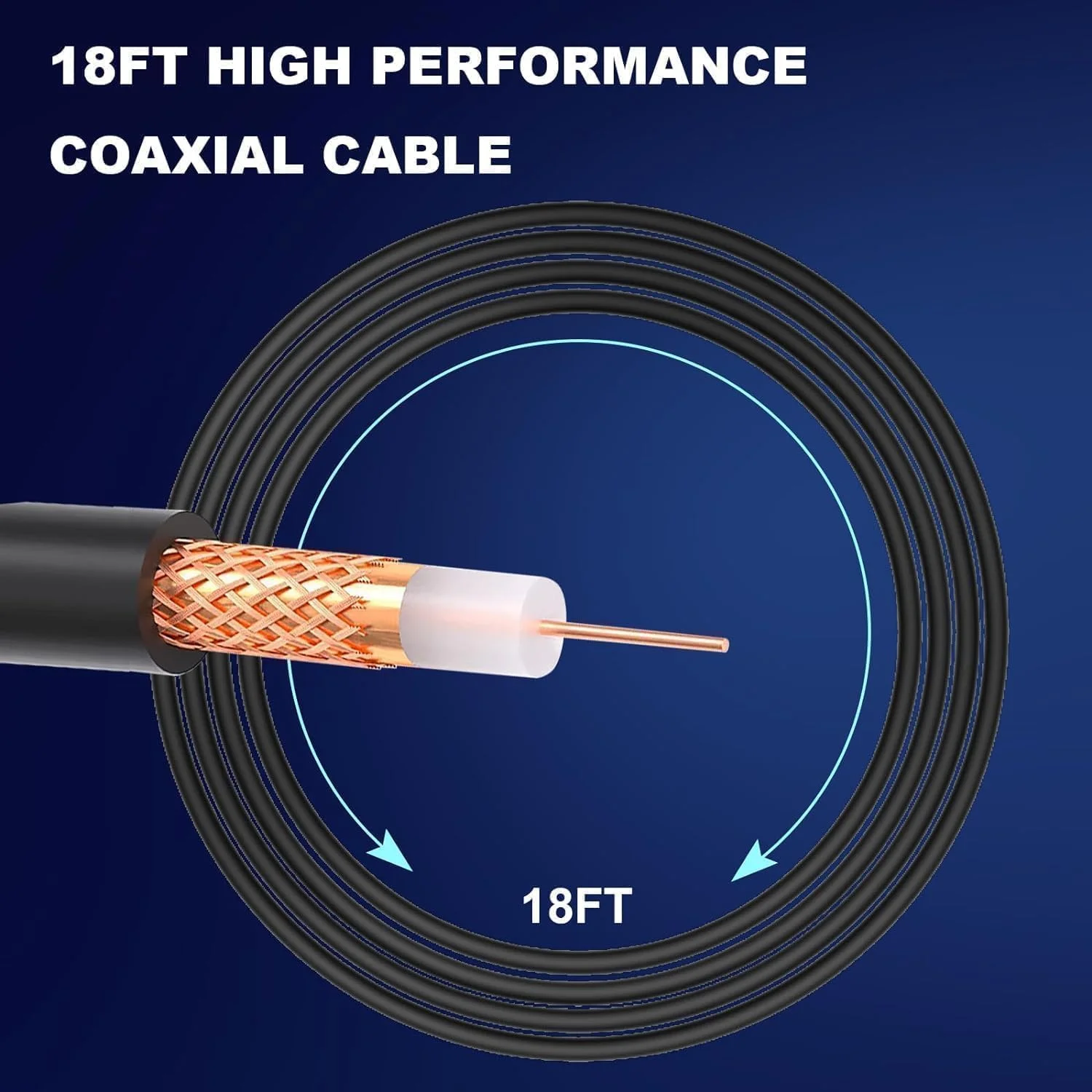 آنتن تلویزیون داخلی، آنتن برای تلویزیون هوشمند، پشتیبانی از 4K 1080p با تقویت کننده سیگنال برای کانال های محلی، برد طولانی 320 مایل - 18 فوت (خاکستری تیره)