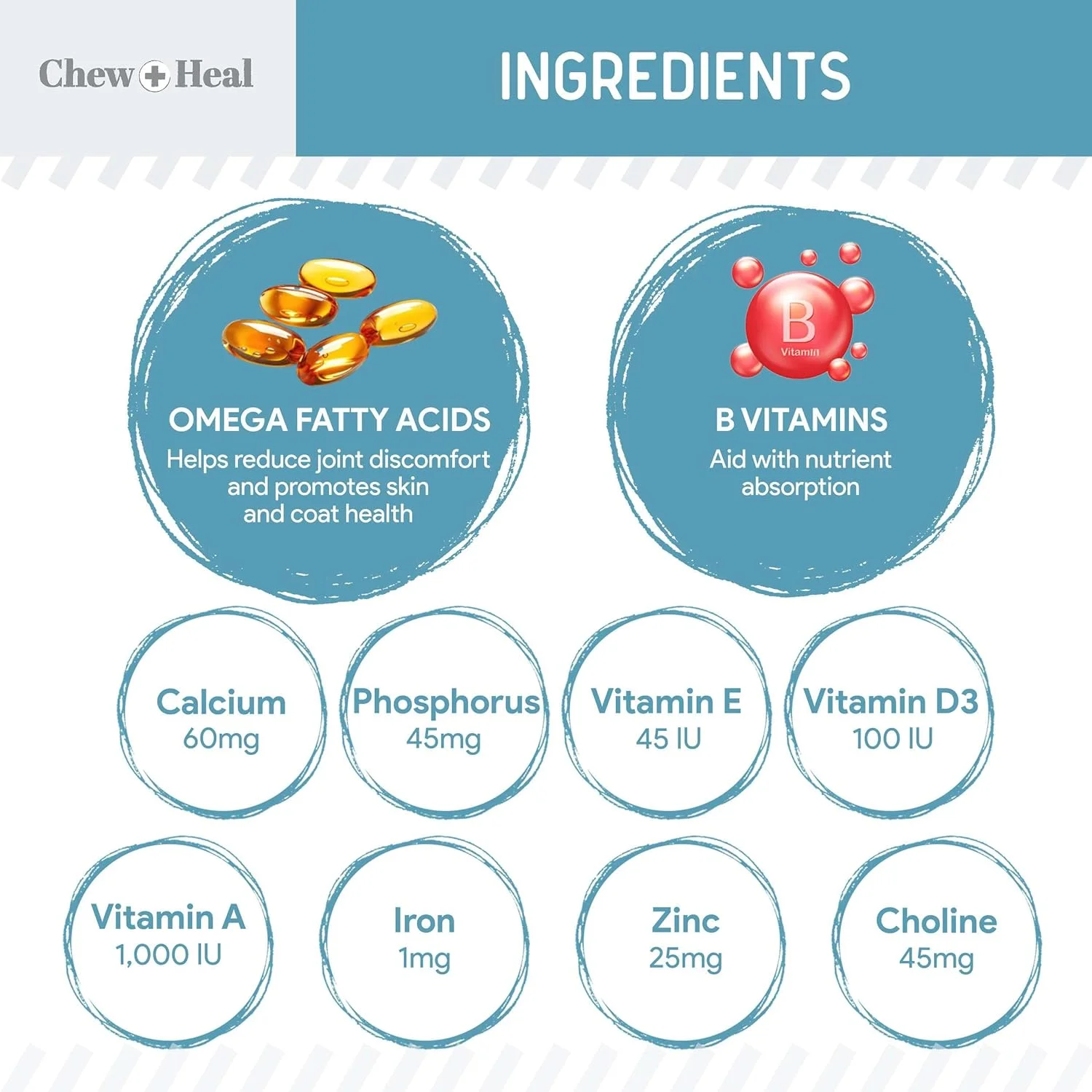 پودر مولتی ویتامین 12 در 1 برای سگ ها - 153 گرم ویتامین و مکمل برای توله سگ و سگ های مسن - فرمول پیشرفته با گلوکزامین، امگا 3، 6، 9، ویتامین ها، پروبیوتیک ها و موارد دیگر - ساخت ایالات متحده آمریکا