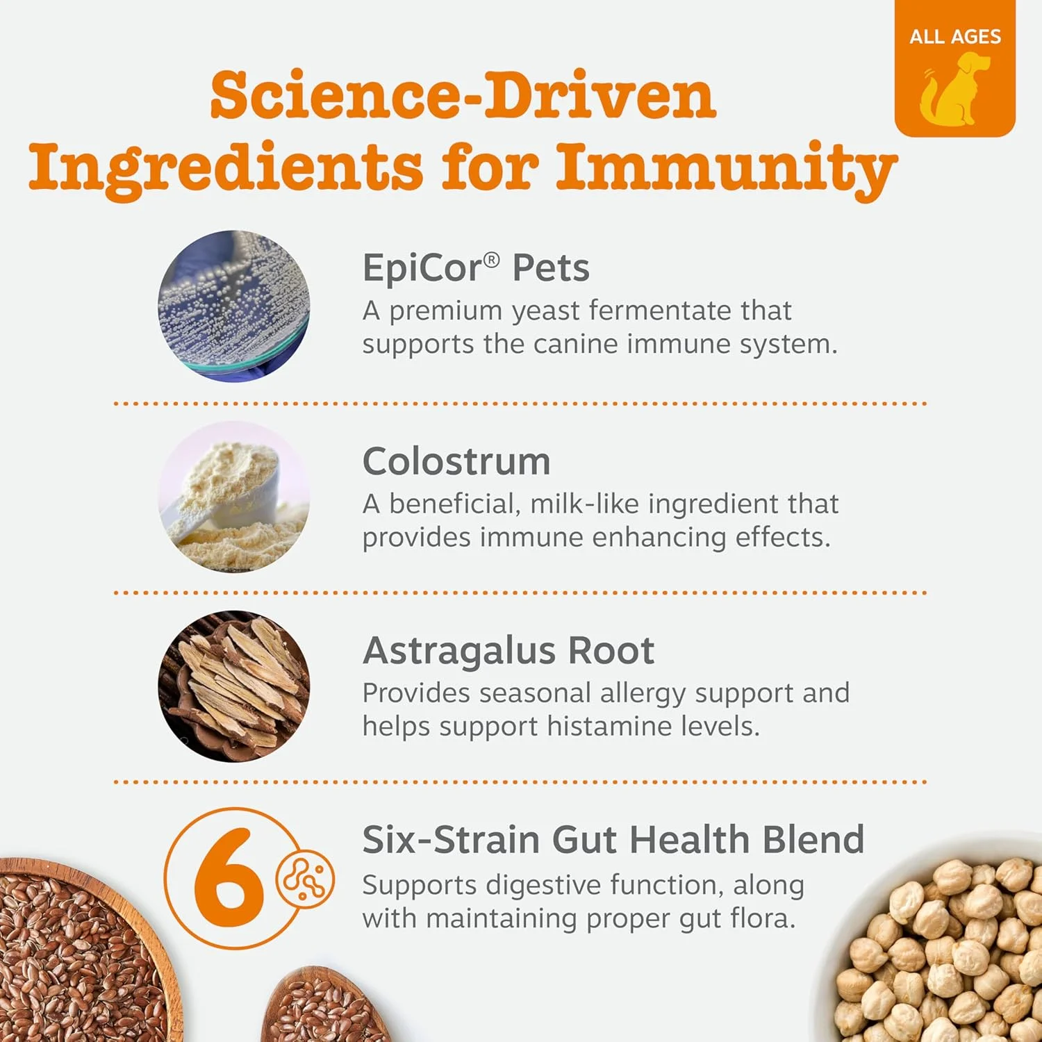 زستی پاوز، آلرژی-ایمیون بایتس برای سگ ها، مناسب تمام سنین، طعم کره بادام زمینی، 90 عدد تشویقی نرم