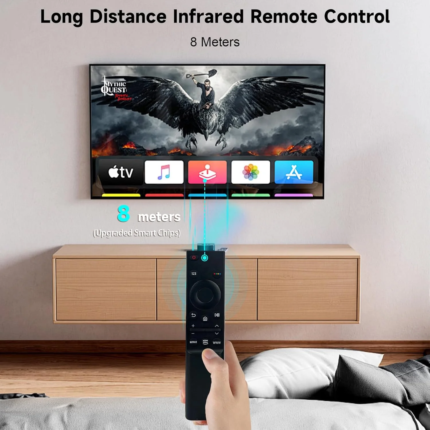 ریموت کنترل جایگزین BN59-01358D سازگار با تلویزیون هوشمند 4K UHD سامسونگ AU7000 مدل 2021، ریموت کنترل جایگزین برای Samsung UE43AU7100U UE43AU7500U، دارای دکمه های Netflix PrimeVideo