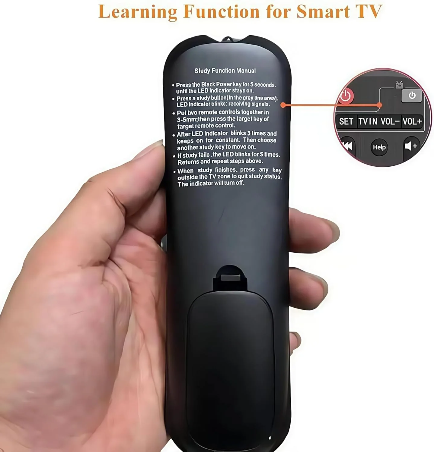 ریموت کنترل جایگزین BIFANS با عملکرد یادگیری برای اندروید تی وی باکس، کنترلر برای MXQ MXQ Pro hk1 Boxhk1 Max hk1 Rbox x96mini X96 x96max x96max+ T95M T95N T95Q T9 T95X H96 H96 pro+ H96max