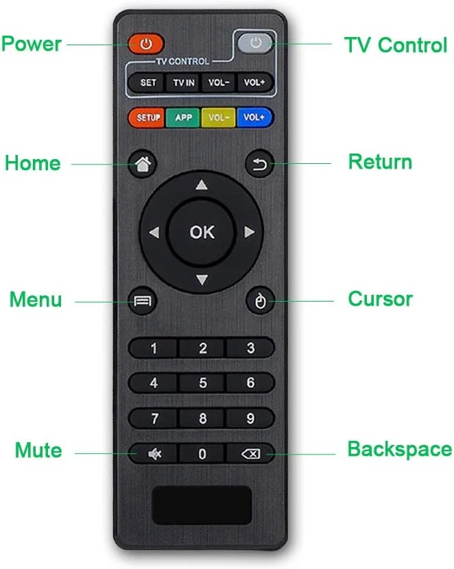 ریموت کنترل جایگزین اصلی Bincolo برای اندروید تی وی باکس MXQ، MXQ PRO، MXQ-4K، M8S، M8N، T95، T95M، T95N، T95X، X96، X96mini، H96، H96 Pro، مشکی