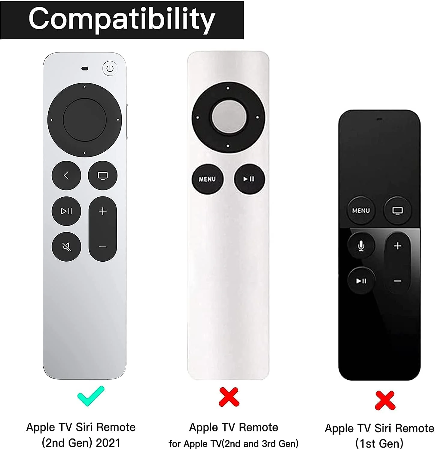 محافظ سیلیکونی کنترل از راه دور Apple TV 4K Siri (مدل 2021)، ضد لغزش، مناسب برای نسل ششم Apple TV 4K (مدل 2021) - مشکی