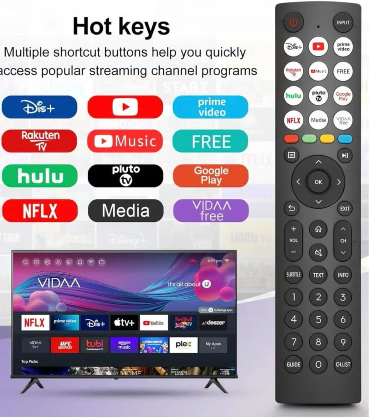 ریموت کنترل تلویزیون یونیورسال با کیفیت اورجینال برای تلویزیون های هایسنس - جایگزین EN2Q36H برای تلویزیون های هوشمند هایسنس VIDAA 4K HDTV FHD QLED LCD LED