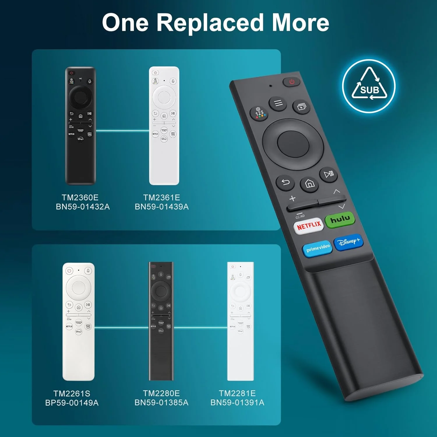 ریموت کنترل یونیورسال YOSUN برای تلویزیون های سامسونگ، ریموت جایگزین سازگار با تمام تلویزیون های هوشمند Samsung Frame Serif Crystal UHD Neo QLED OLED 4K 8K و مانیتورهای G65B G7 G70B G85SB M70B M8 S55BG97 ریموت کنترل یونیورسال YOSUN برای تلویزیون های سامسونگ، ریموت جایگزین سازگار با تمام تلویزیون های هوشمند Samsung Frame Serif Crystal UHD Neo QLED OLED 4K 8K و مانیتورهای G65B G7 G70B G85SB M70B M8 S55BG97