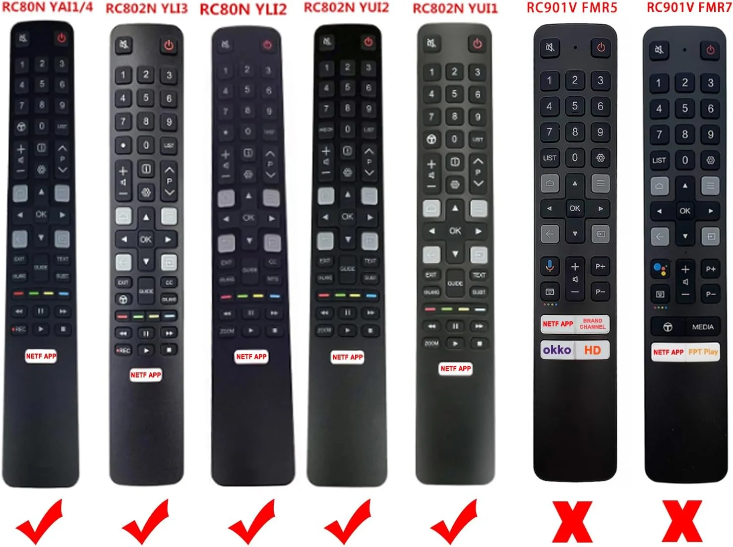 محافظ سیلیکونی YiBiChin برای کنترل از راه دور TCL RCA مدل RC802N RC80N 43P20US 49C2US 50P20US 55X2US 65P20US، کاور کنترل از راه دور برای کنترل تلویزیون هوشمند اندروید 4K UHD TCL، ضد ضربه و قابل شستشو (آبی)