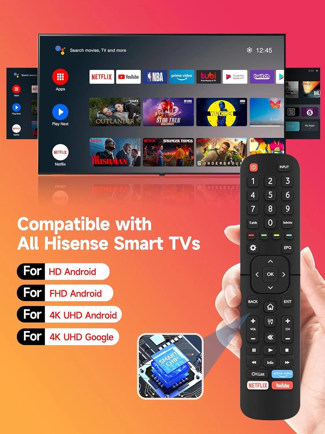 ریموت کنترل جهانی WDZP EN2BS27H برای تلویزیون های 4K UHD Hisense مدل های 55R5 50R5 58R5 65R5 B7100 70B7100UW 55B7100UW 43B7100UW 50B7100UW 65B7100UW 55B7100UW Q8600 65Q8600UWG B8000 65B8000UW LEDN70B7100UW و غیره