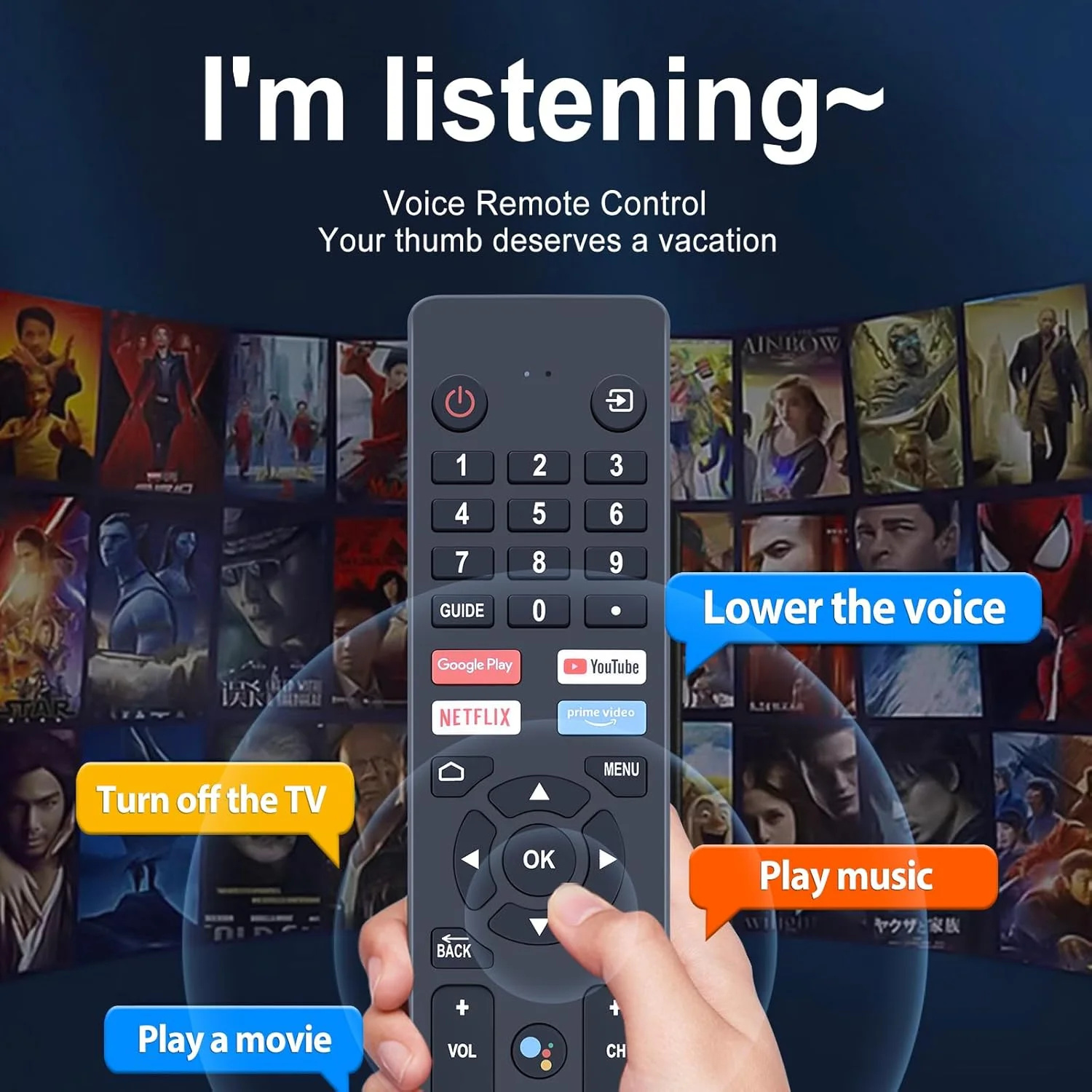 کنترل از راه دور صوتی RM-C3250 RMC3250 سازگار با تلویزیون هوشمند 4K UHD Ultra HD HDR LED LCD جی وی سی با دکمه های نتفلیکس، یوتیوب، پرایم ویدیو و گوگل پلی مدل LT-32CA690، بدون نیاز به تنظیمات