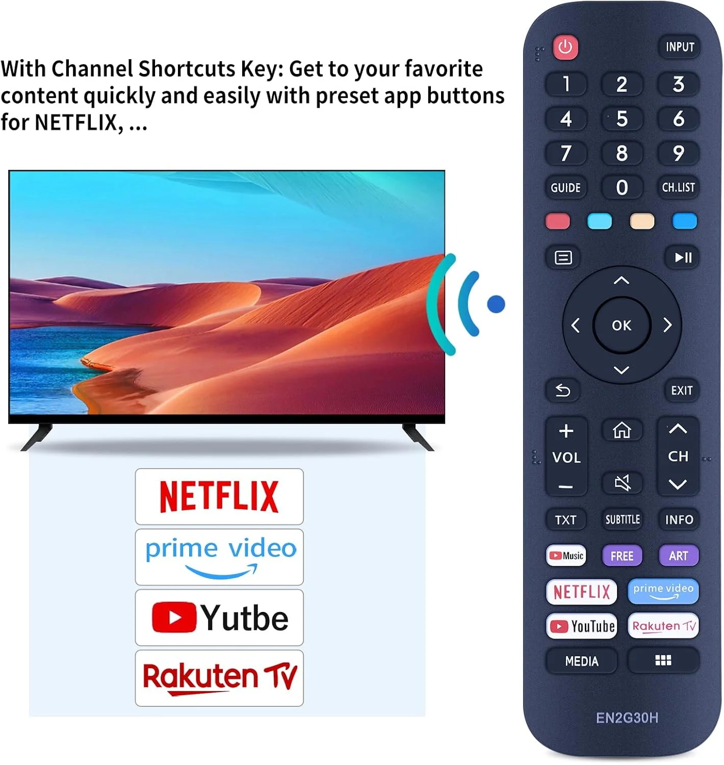 ریموت کنترل جایگزین جهانی جدید WDZP برای تلویزیون های Hisense VIDAA مدل EN2G30H/EN2A30 با دکمه های Netflix، Prime Video، YouTube، Rakuten TV