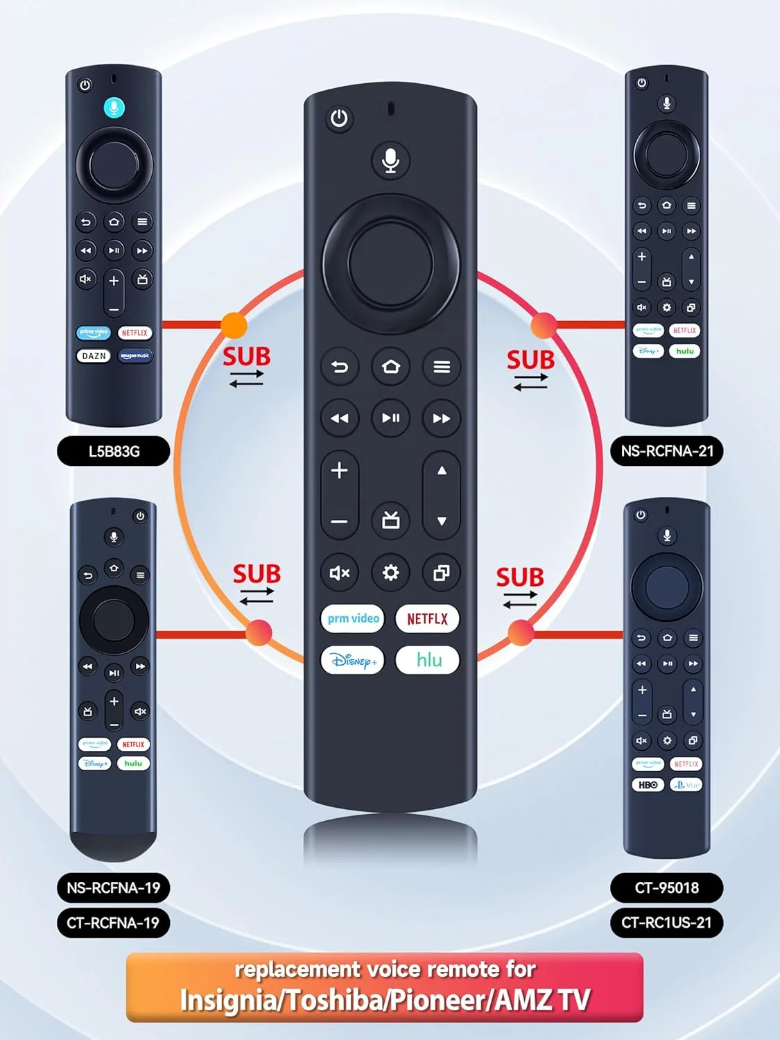 کنترل از راه دور تلویزیون هوشمند WDZP با قابلیت صوتی برای تلویزیون های هوشمند اینسیگنیا/توشیبا/پایونیر/AMZ، جایگزین برای کنترل های L5B83G, NS-RCFNA-21, NS-RCFNA-19, CT-RC1US-21, CT-95018