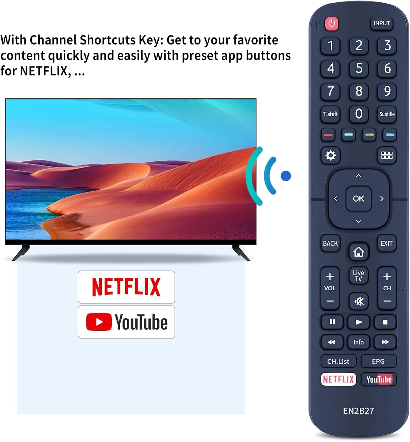 ریموت کنترل جایگزین WDZP EN2B27 برای تلویزیون هایسنس RC3394402 / 01 3139 238 29621 EN2B27 ریموت کنترل جایگزین WDZP EN2B27 برای تلویزیون هایسنس RC3394402 / 01 3139 238 29621 EN2B27